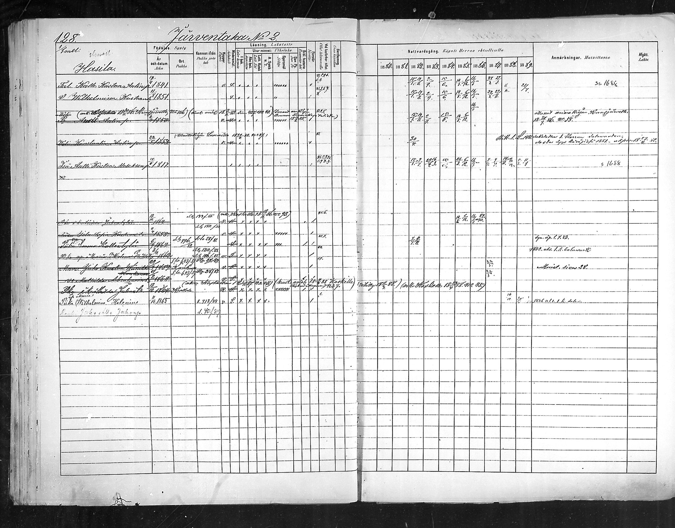 [ ../kirjat/Kirkonkirjat/hollola/rippikirja_1880-1889_mko84-100/kuvat/127.jpg ]