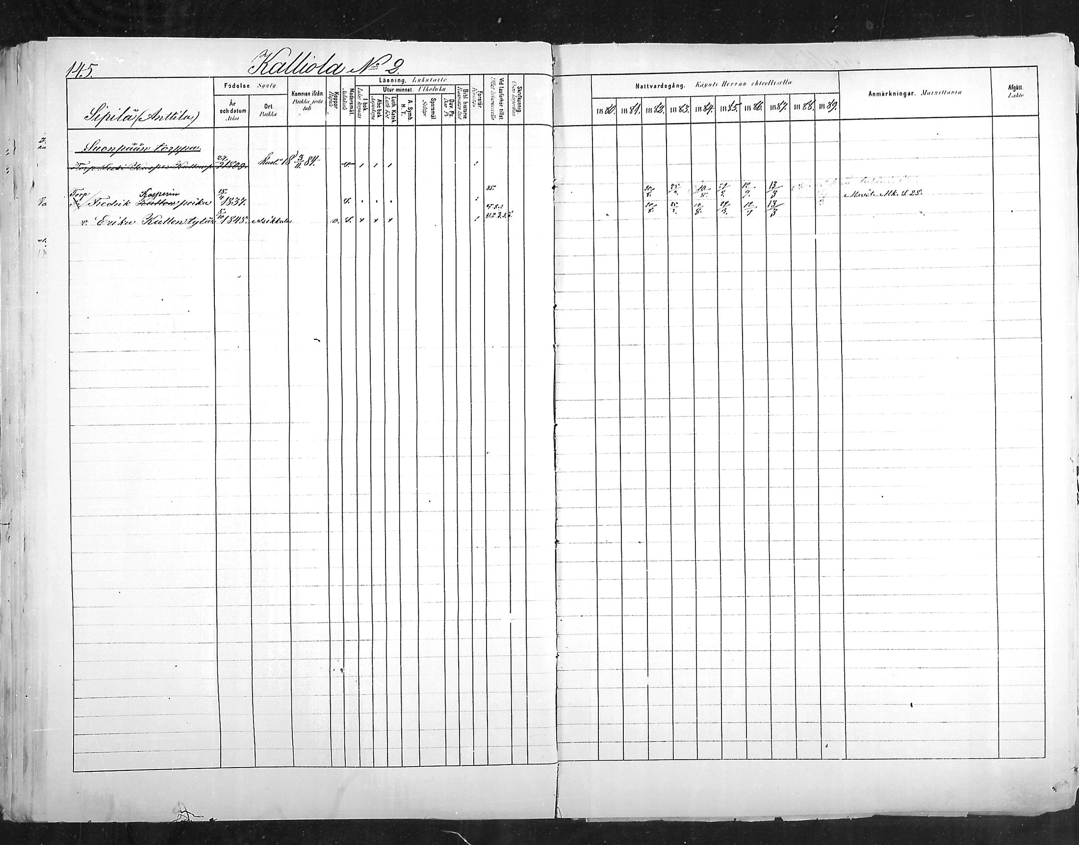 [ ../kirjat/Kirkonkirjat/hollola/rippikirja_1880-1889_mko84-100/kuvat/145.jpg ]