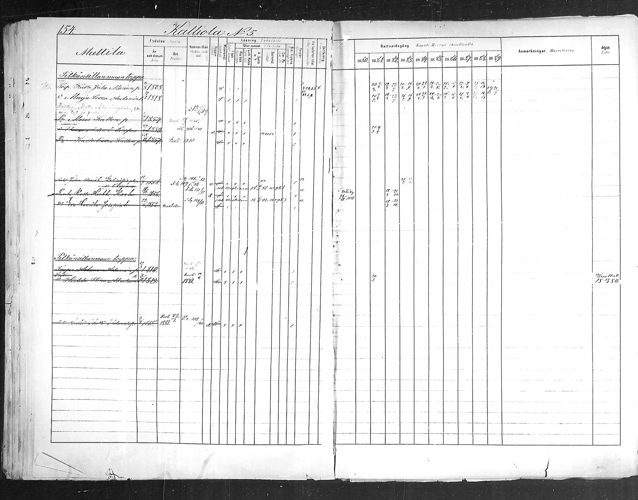 [ ../kirjat/Kirkonkirjat/hollola/rippikirja_1880-1889_mko84-100/kuvat/155.jpg ]