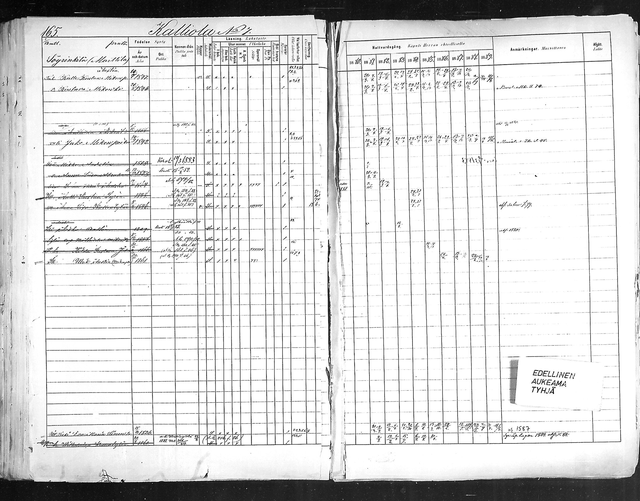 [ ../kirjat/Kirkonkirjat/hollola/rippikirja_1880-1889_mko84-100/kuvat/165.jpg ]
