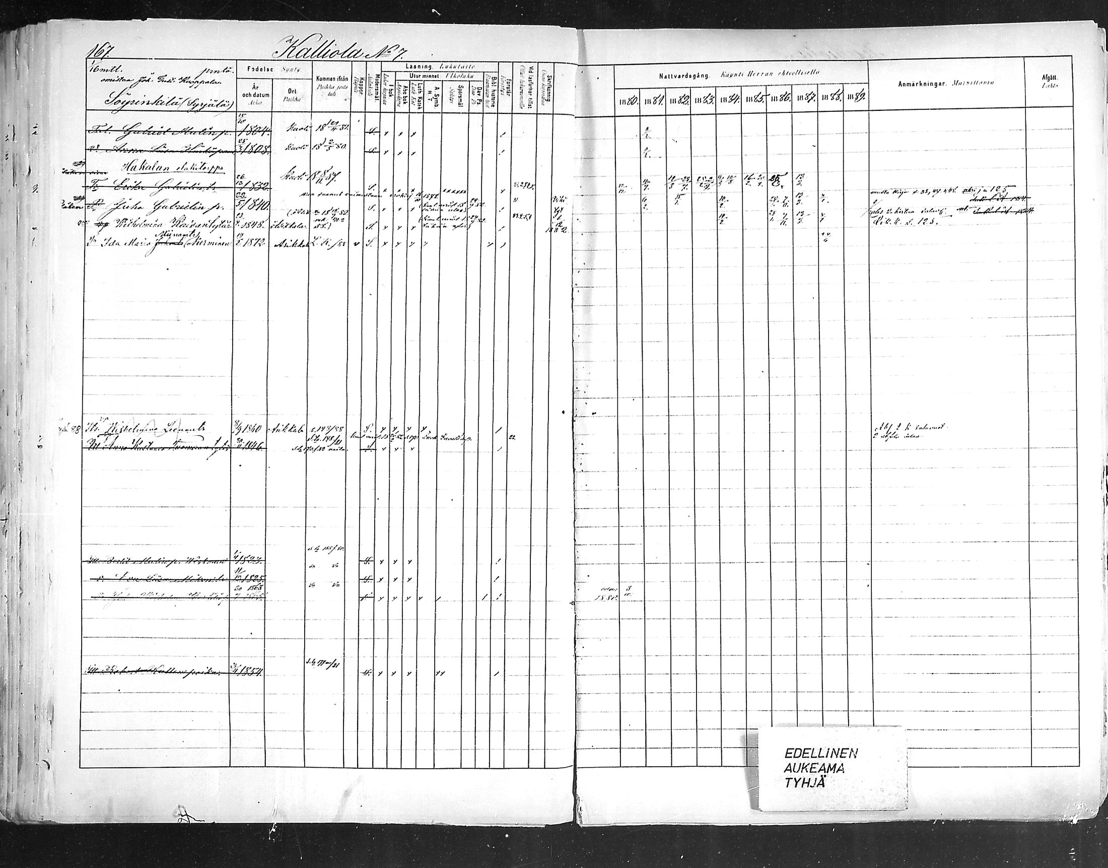 [ ../kirjat/Kirkonkirjat/hollola/rippikirja_1880-1889_mko84-100/kuvat/166.jpg ]