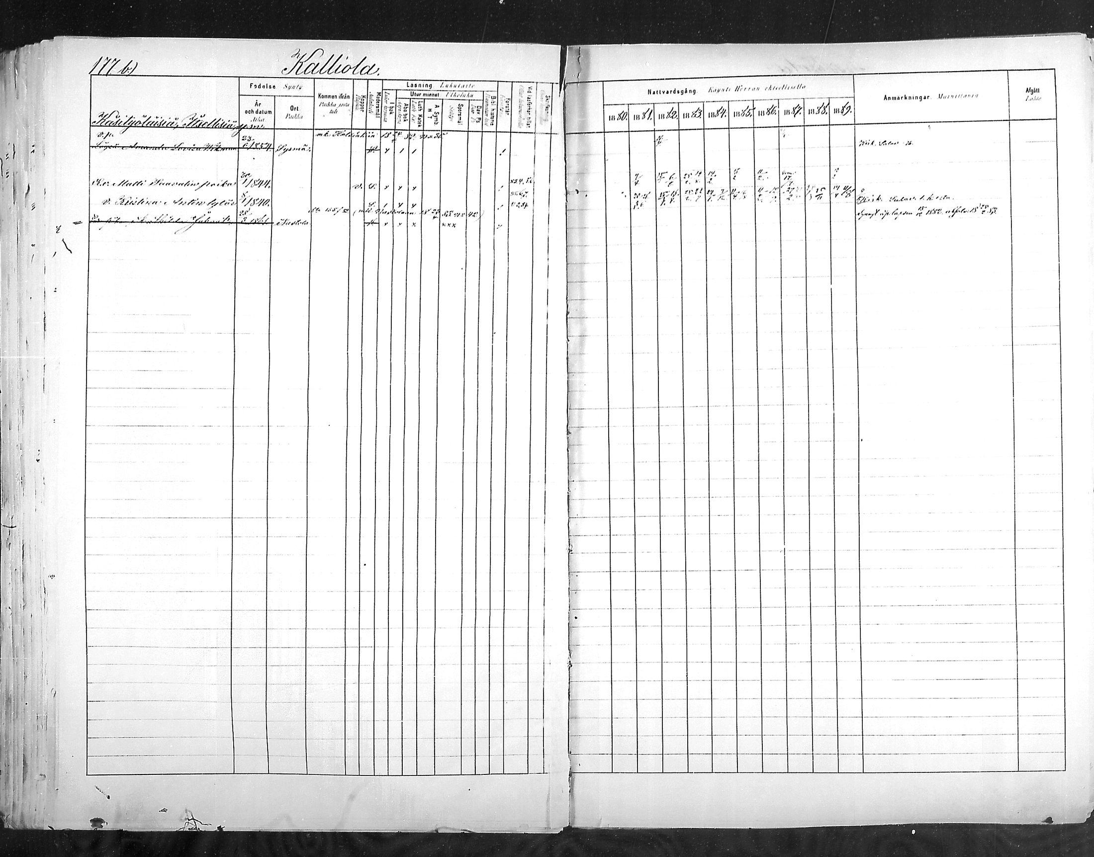 [ ../kirjat/Kirkonkirjat/hollola/rippikirja_1880-1889_mko84-100/kuvat/177.jpg ]