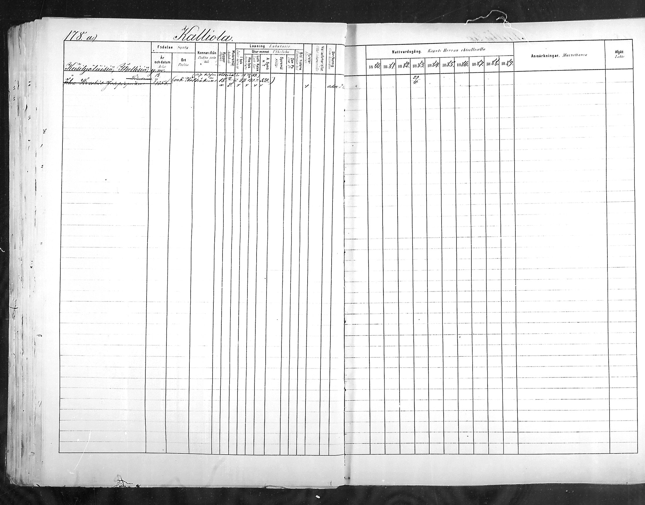 [ ../kirjat/Kirkonkirjat/hollola/rippikirja_1880-1889_mko84-100/kuvat/178.jpg ]