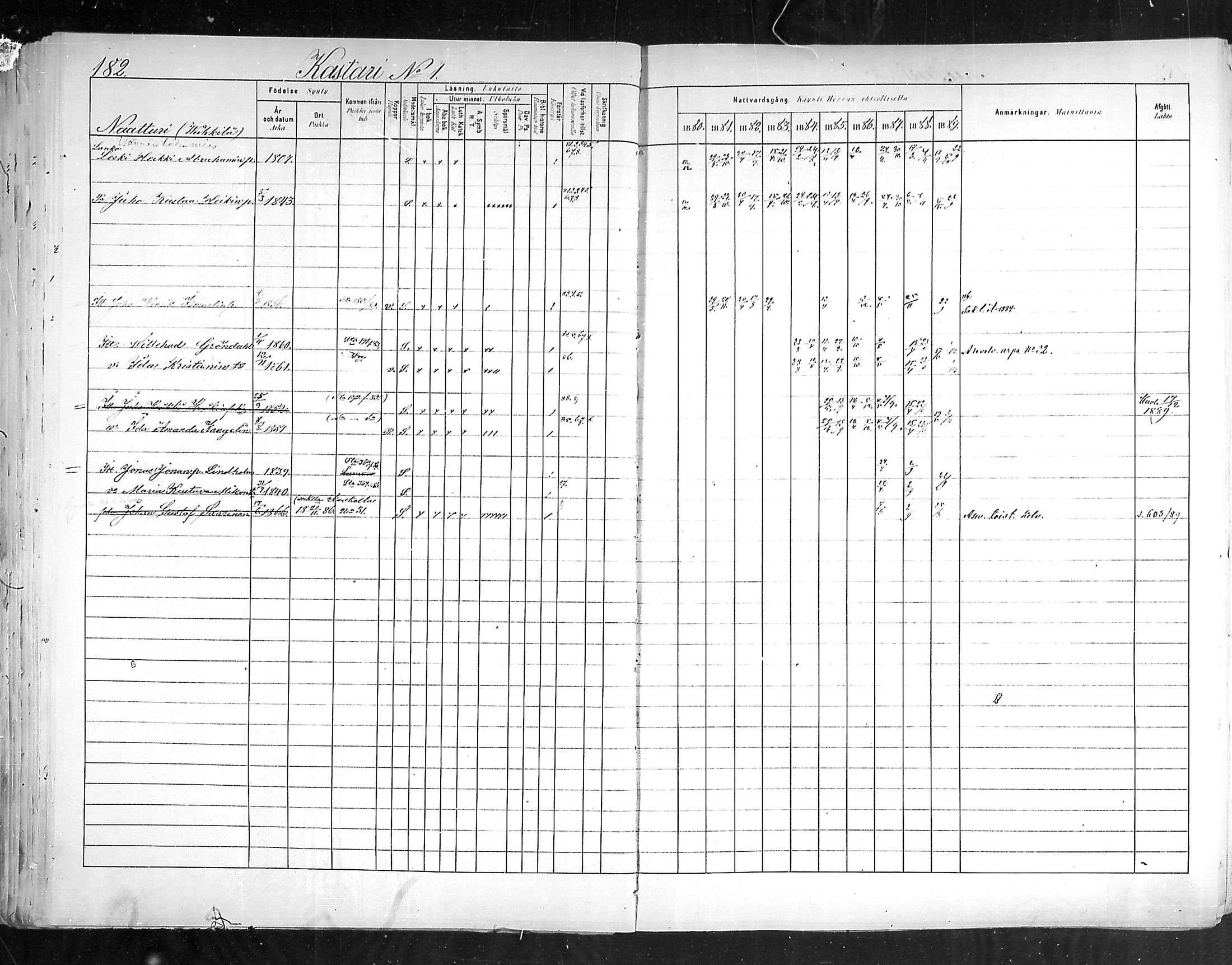 [ ../kirjat/Kirkonkirjat/hollola/rippikirja_1880-1889_mko84-100/kuvat/183.jpg ]