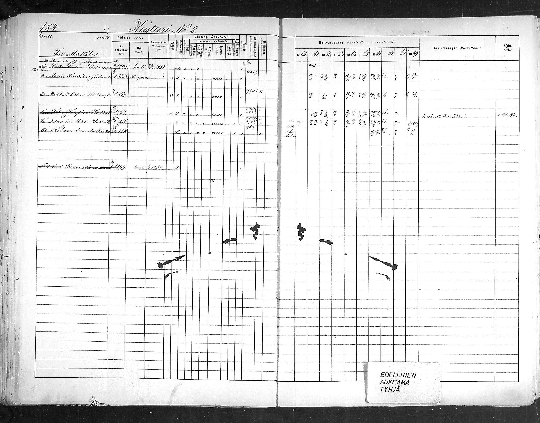 [ ../kirjat/Kirkonkirjat/hollola/rippikirja_1880-1889_mko84-100/kuvat/184.jpg ]