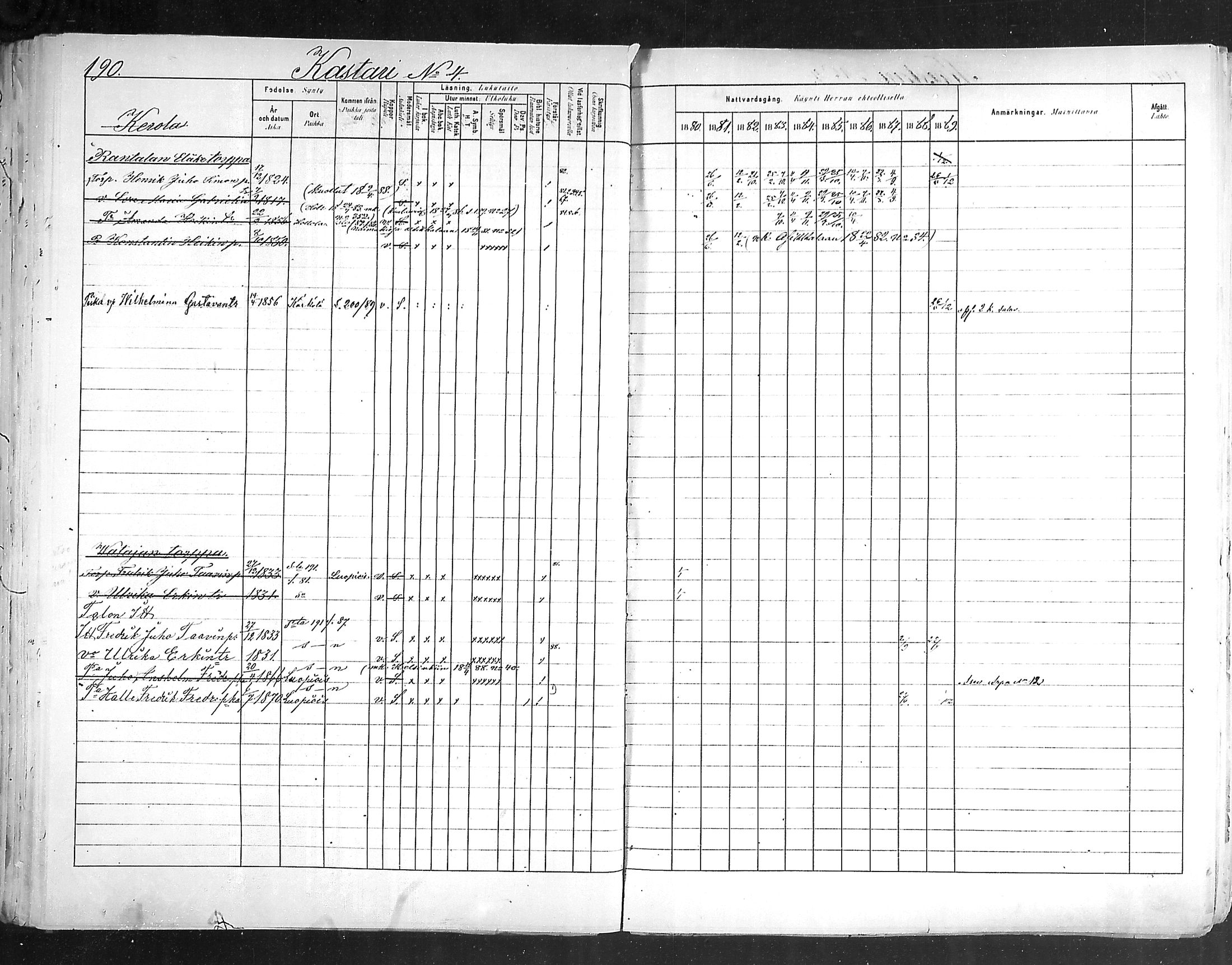 [ ../kirjat/Kirkonkirjat/hollola/rippikirja_1880-1889_mko84-100/kuvat/190.jpg ]