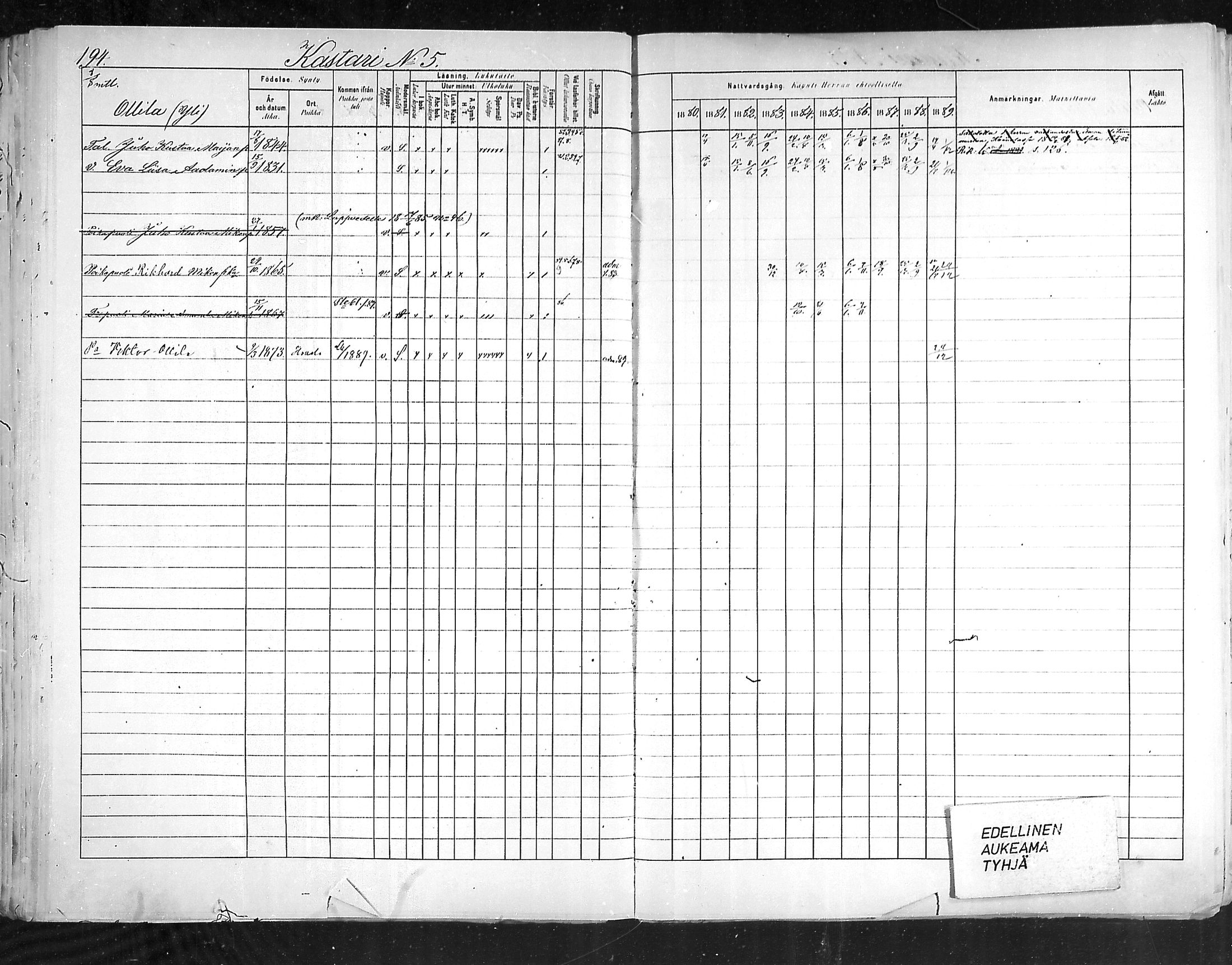 [ ../kirjat/Kirkonkirjat/hollola/rippikirja_1880-1889_mko84-100/kuvat/193.jpg ]