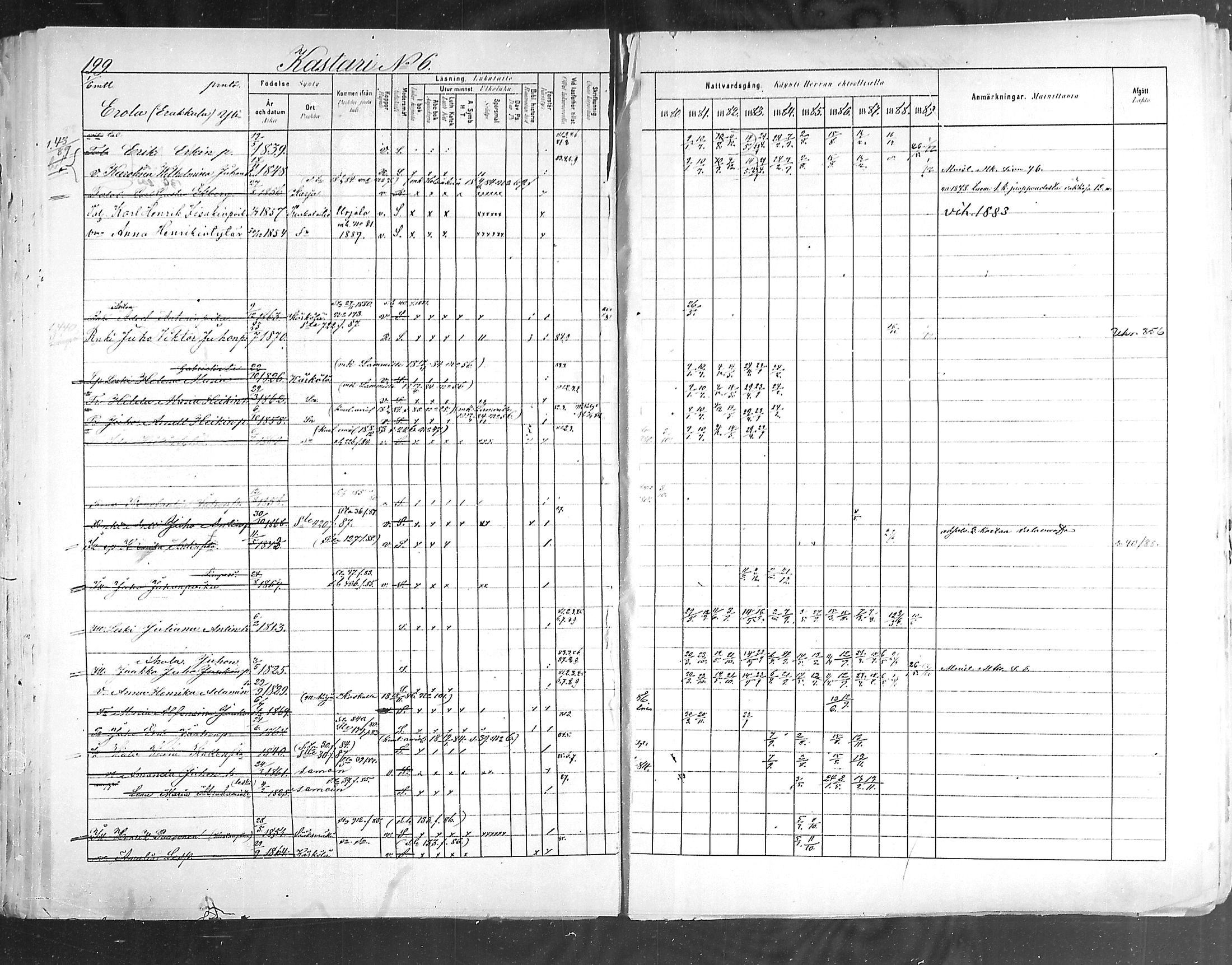 [ ../kirjat/Kirkonkirjat/hollola/rippikirja_1880-1889_mko84-100/kuvat/198.jpg ]