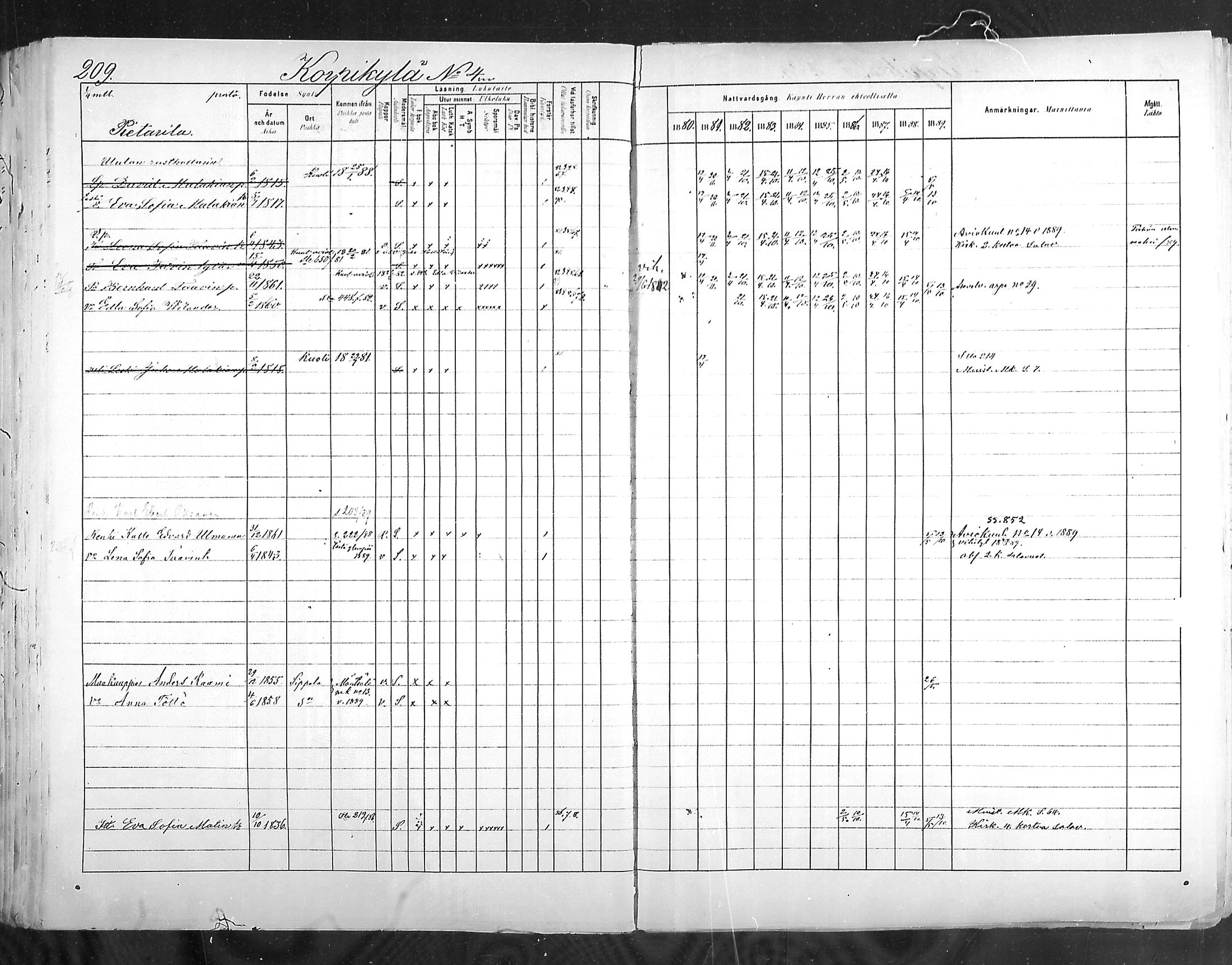 [ ../kirjat/Kirkonkirjat/hollola/rippikirja_1880-1889_mko84-100/kuvat/208.jpg ]