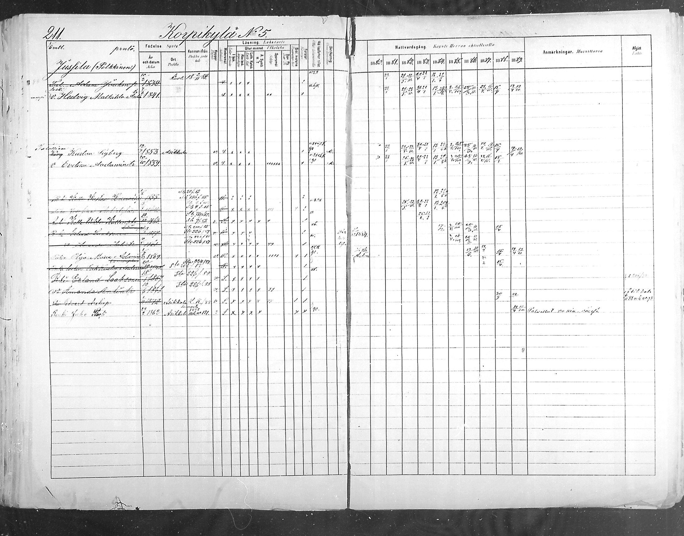 [ ../kirjat/Kirkonkirjat/hollola/rippikirja_1880-1889_mko84-100/kuvat/210.jpg ]