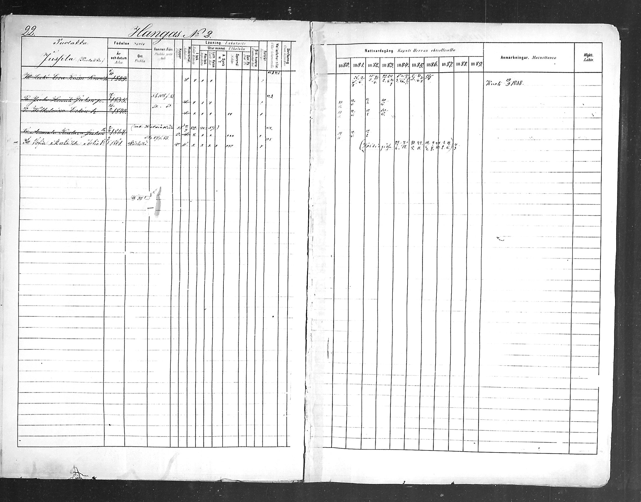 [ ../kirjat/Kirkonkirjat/hollola/rippikirja_1880-1889_mko84-100/kuvat/23.jpg ]