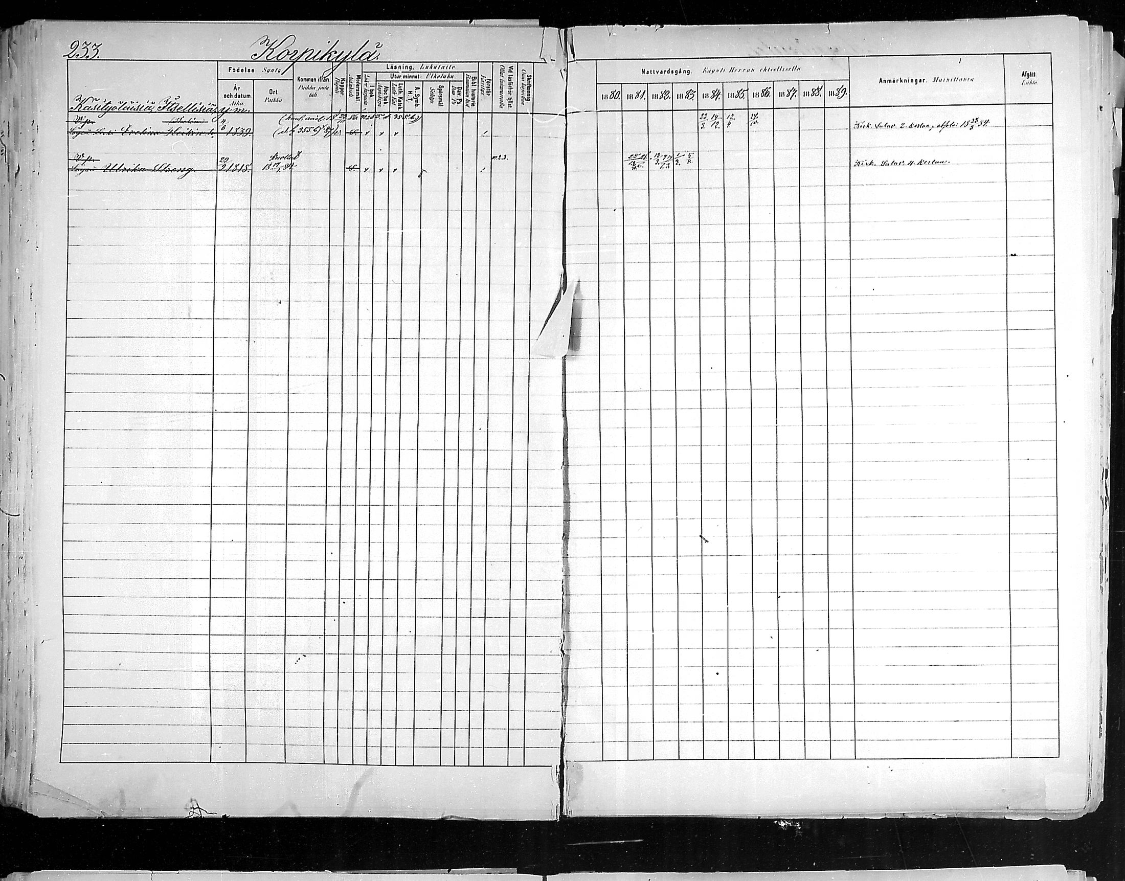 [ ../kirjat/Kirkonkirjat/hollola/rippikirja_1880-1889_mko84-100/kuvat/230.jpg ]