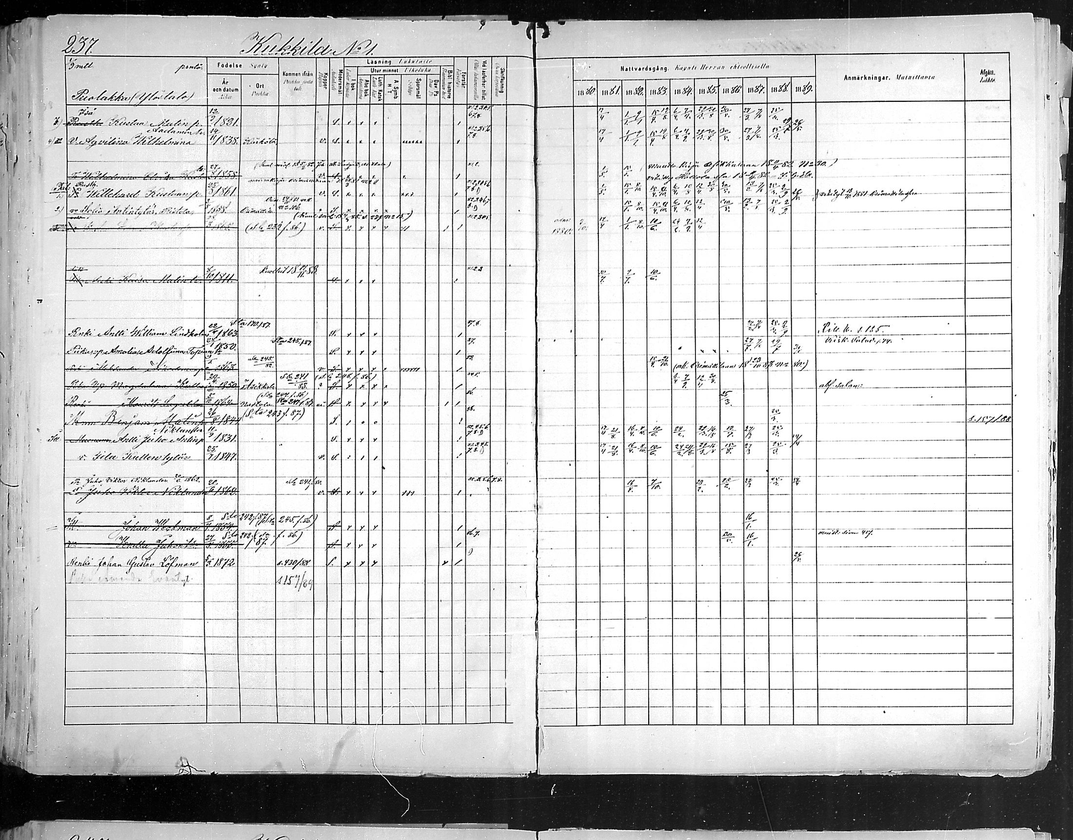 [ ../kirjat/Kirkonkirjat/hollola/rippikirja_1880-1889_mko84-100/kuvat/233.jpg ]