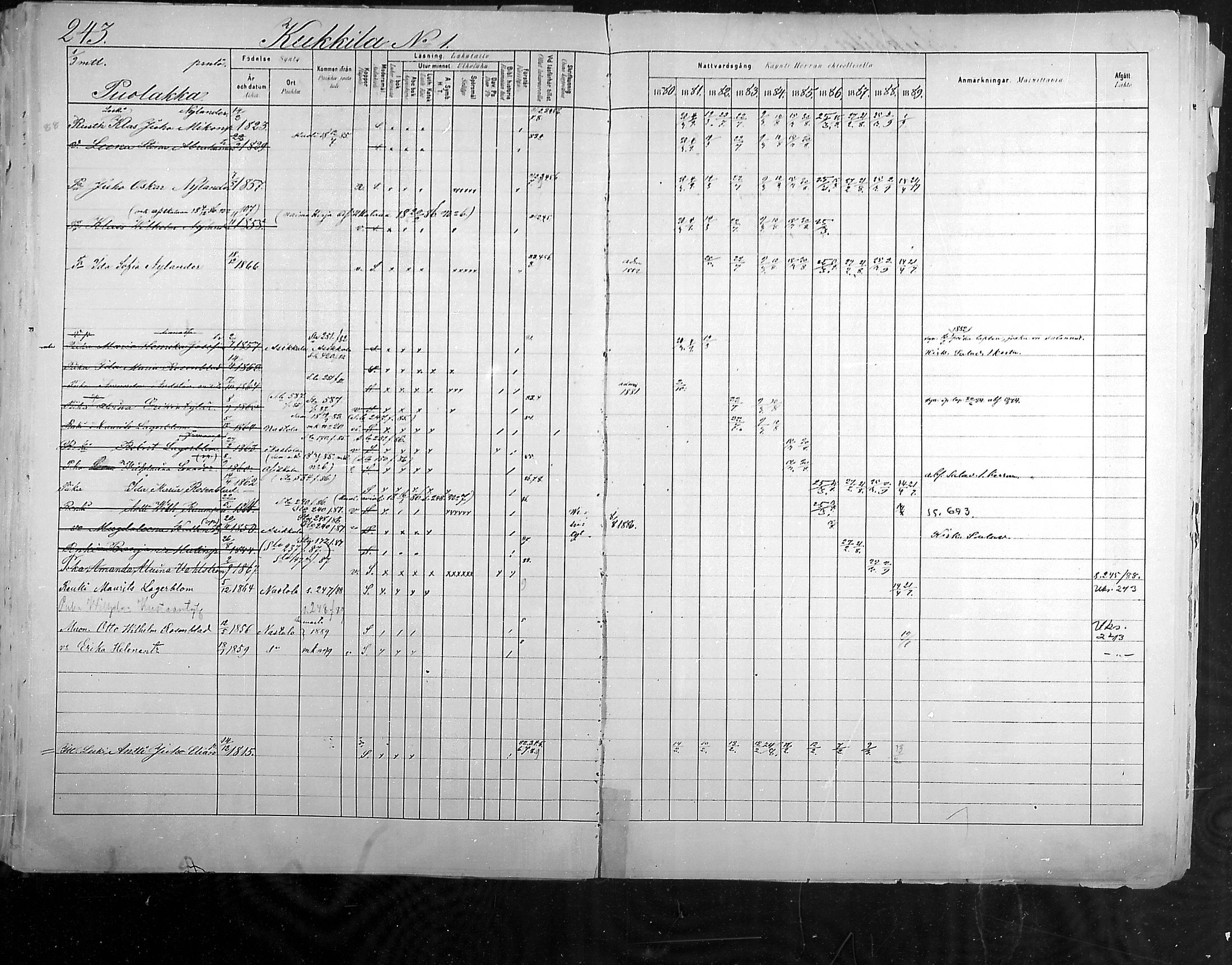 [ ../kirjat/Kirkonkirjat/hollola/rippikirja_1880-1889_mko84-100/kuvat/239.jpg ]