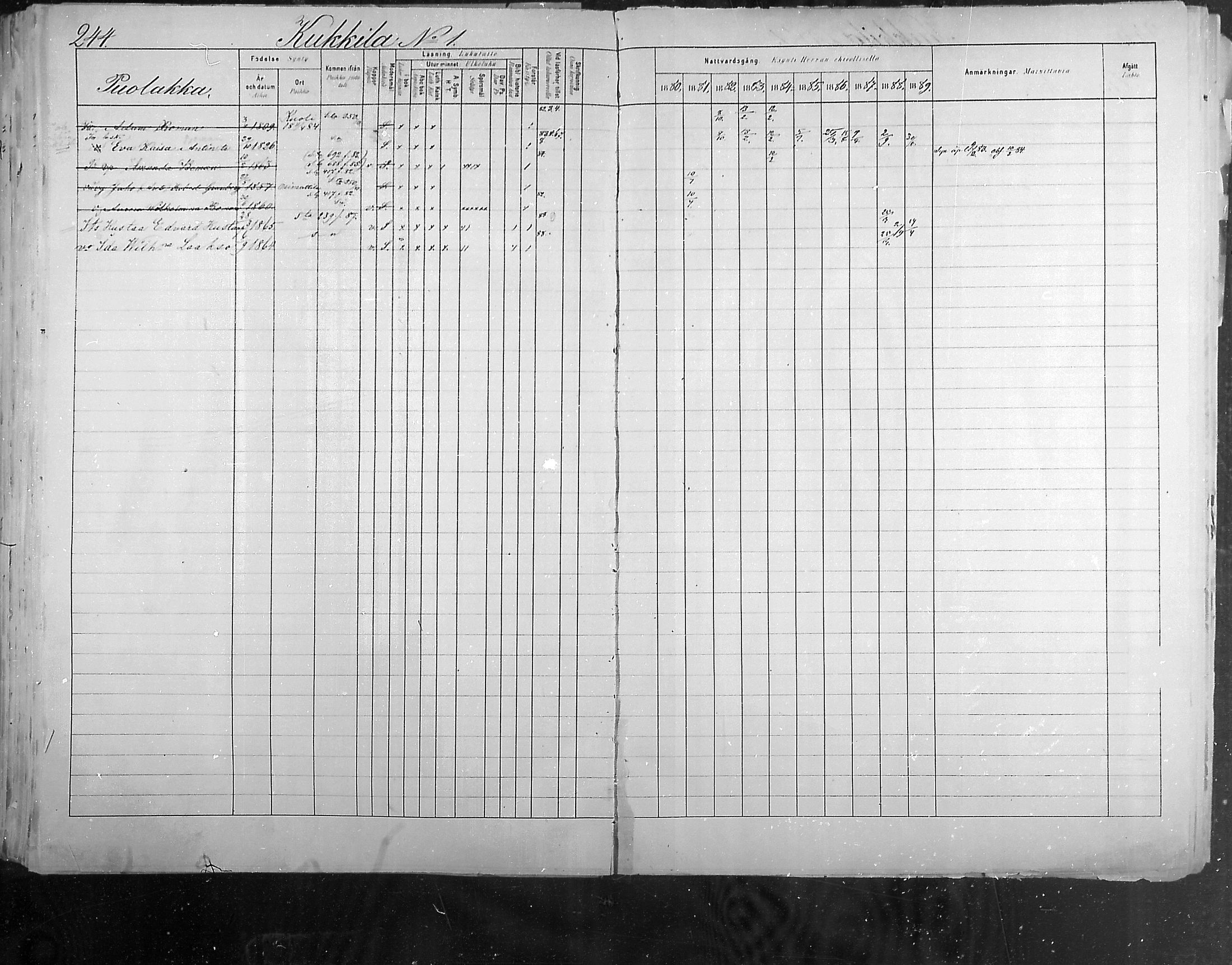 [ ../kirjat/Kirkonkirjat/hollola/rippikirja_1880-1889_mko84-100/kuvat/240.jpg ]