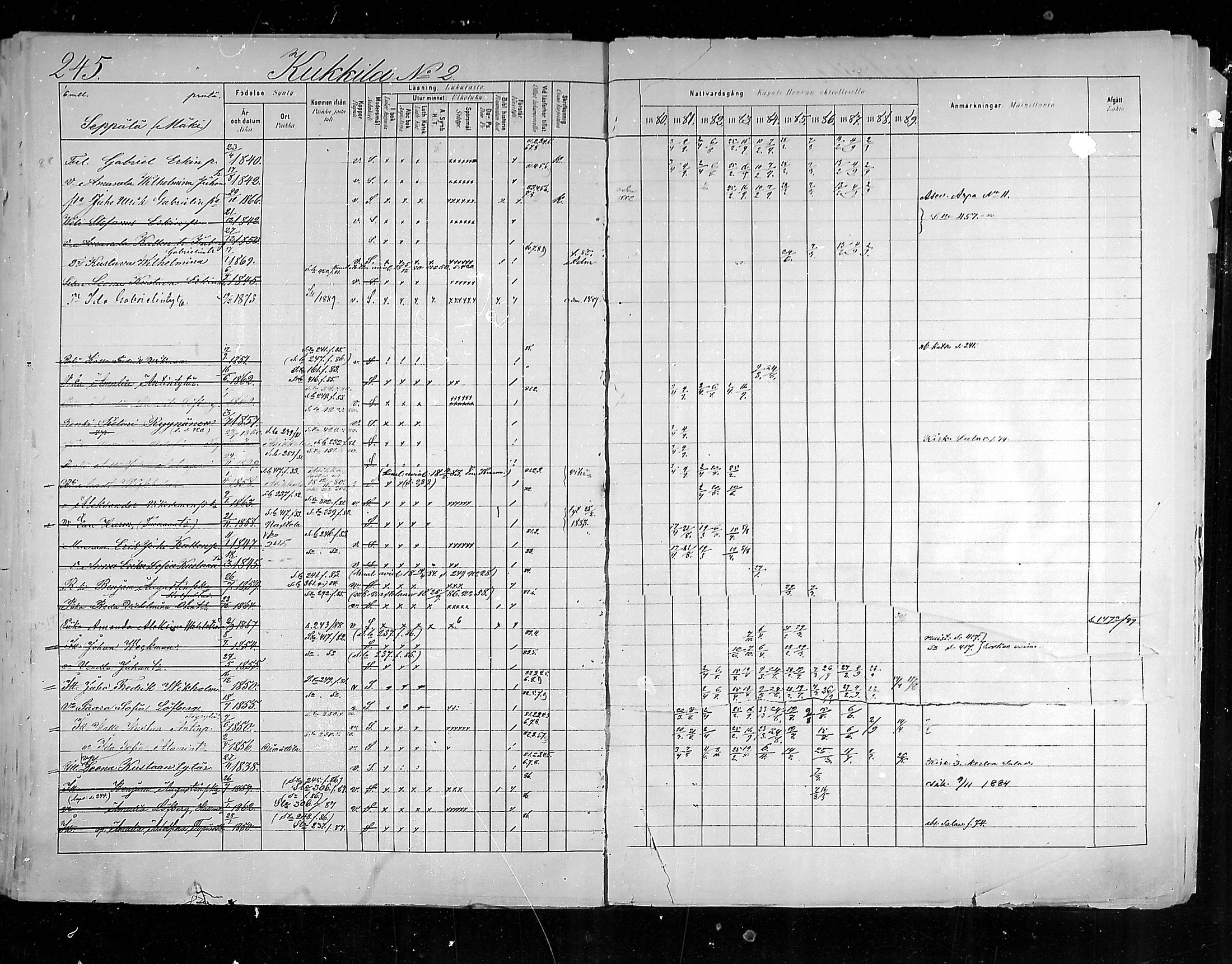 [ ../kirjat/Kirkonkirjat/hollola/rippikirja_1880-1889_mko84-100/kuvat/241.jpg ]