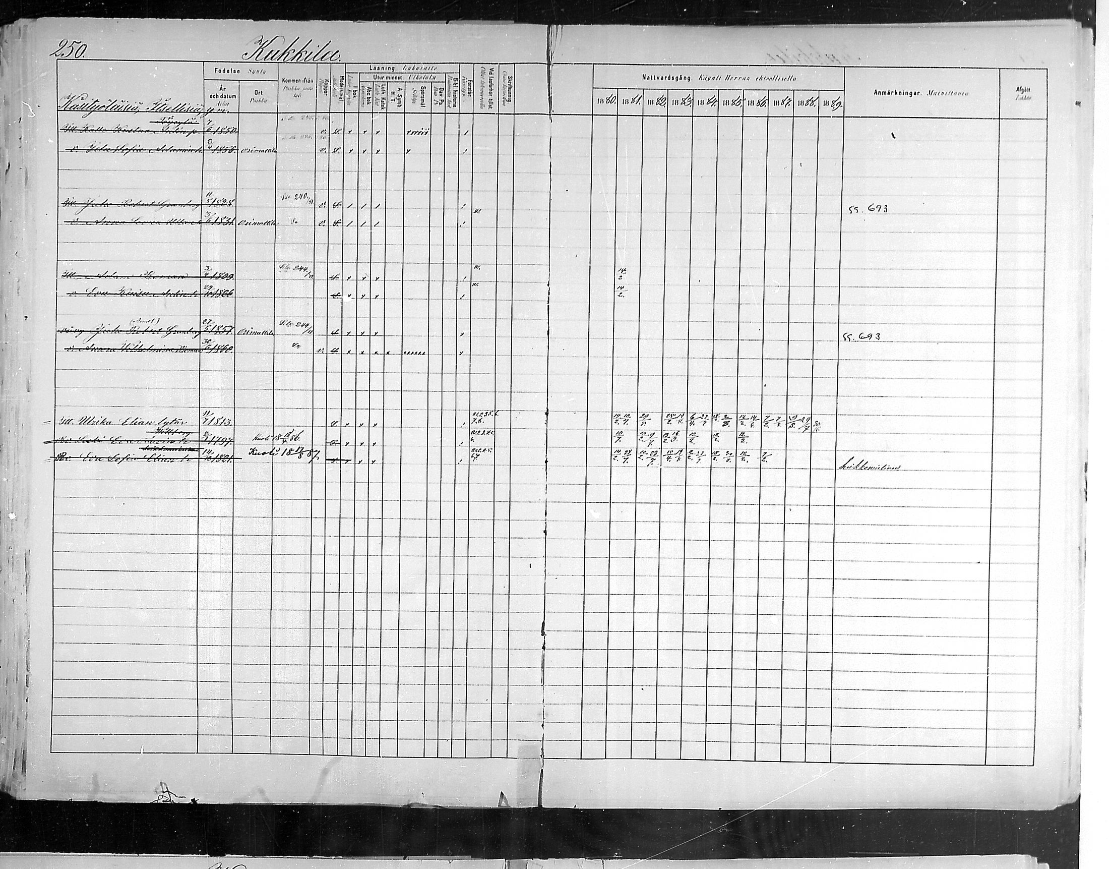 [ ../kirjat/Kirkonkirjat/hollola/rippikirja_1880-1889_mko84-100/kuvat/246.jpg ]