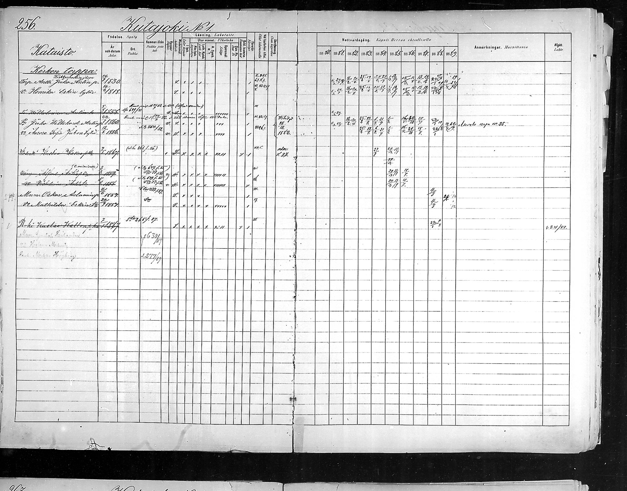 [ ../kirjat/Kirkonkirjat/hollola/rippikirja_1880-1889_mko84-100/kuvat/250.jpg ]