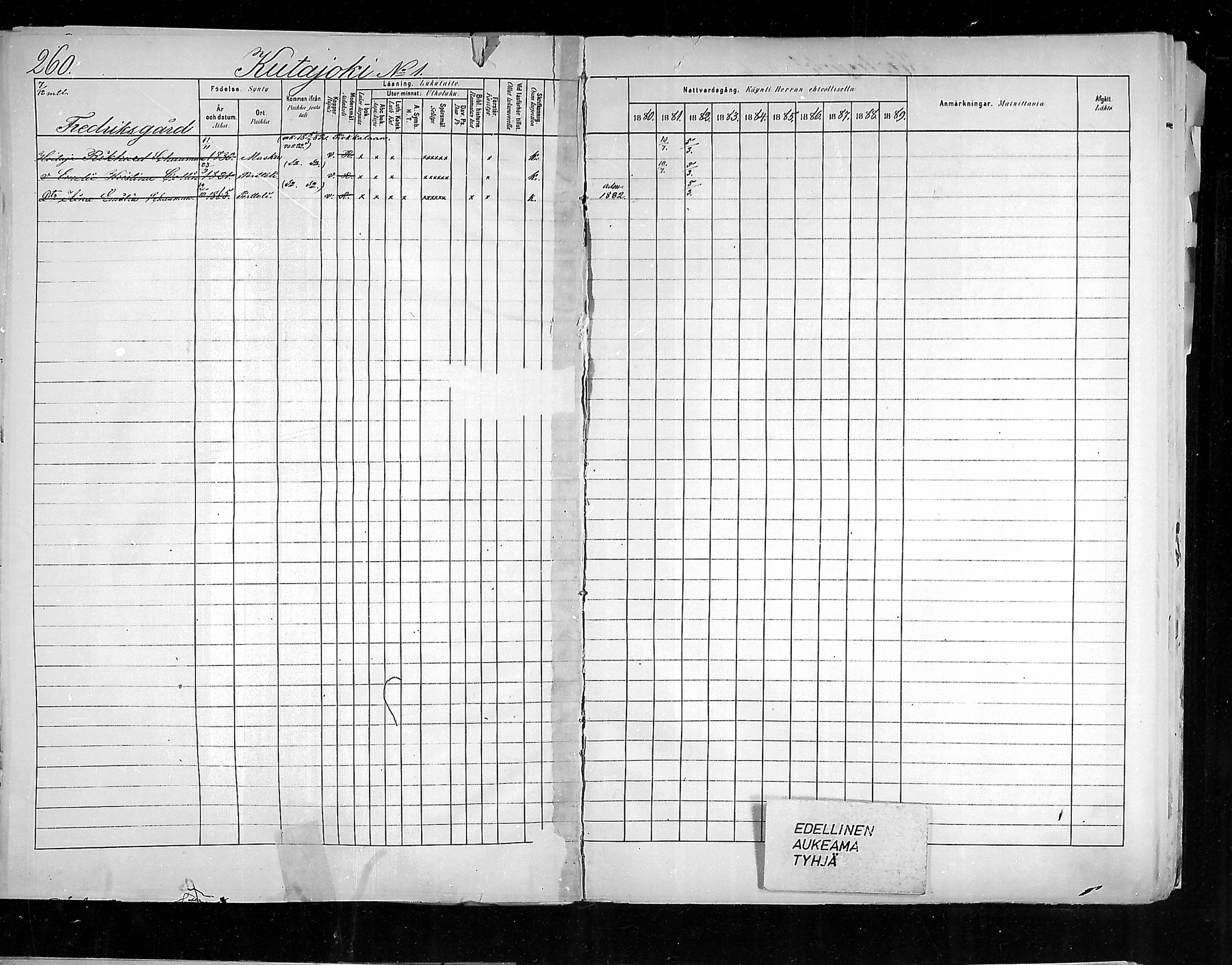[ ../kirjat/Kirkonkirjat/hollola/rippikirja_1880-1889_mko84-100/kuvat/253.jpg ]