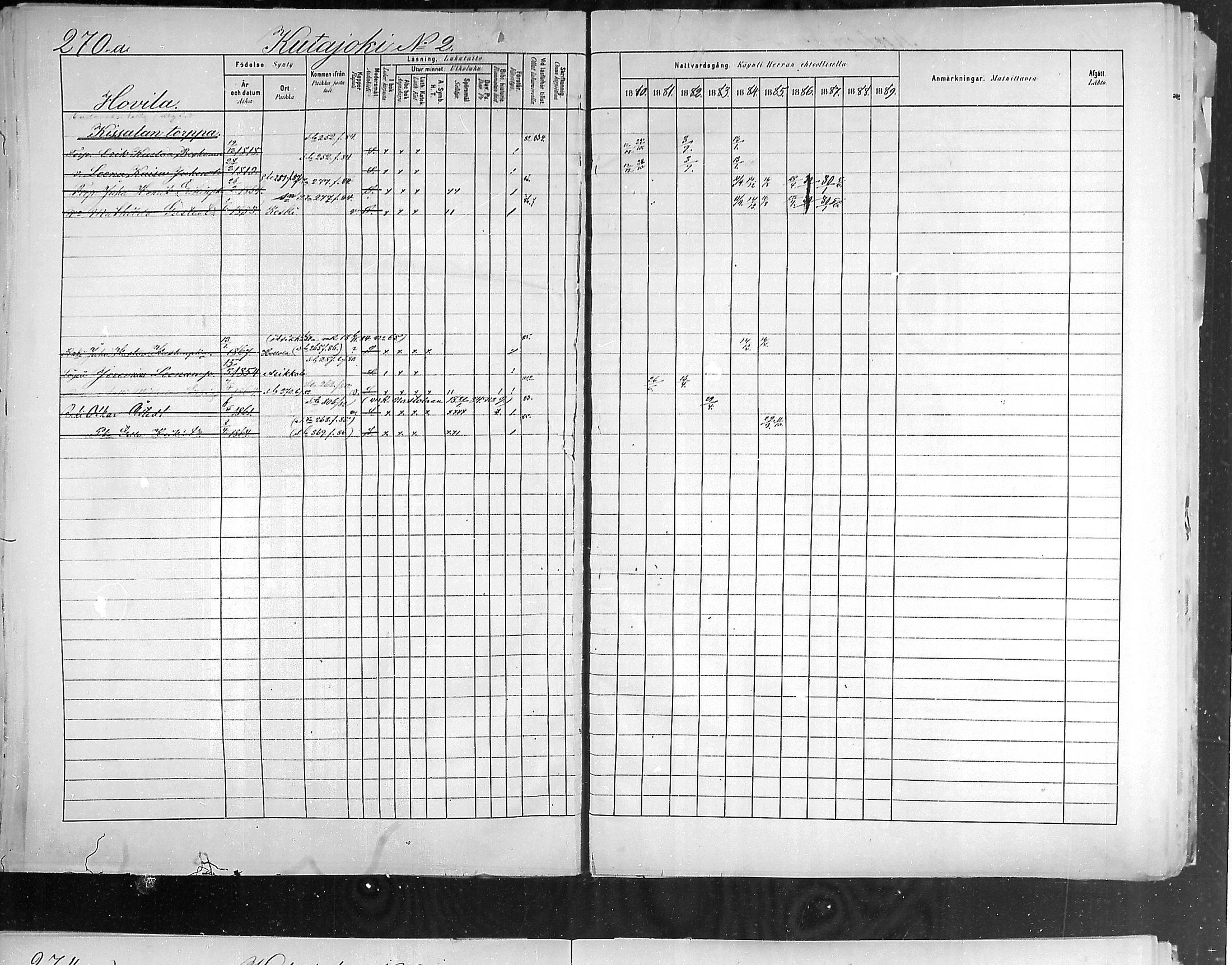 [ ../kirjat/Kirkonkirjat/hollola/rippikirja_1880-1889_mko84-100/kuvat/264.jpg ]