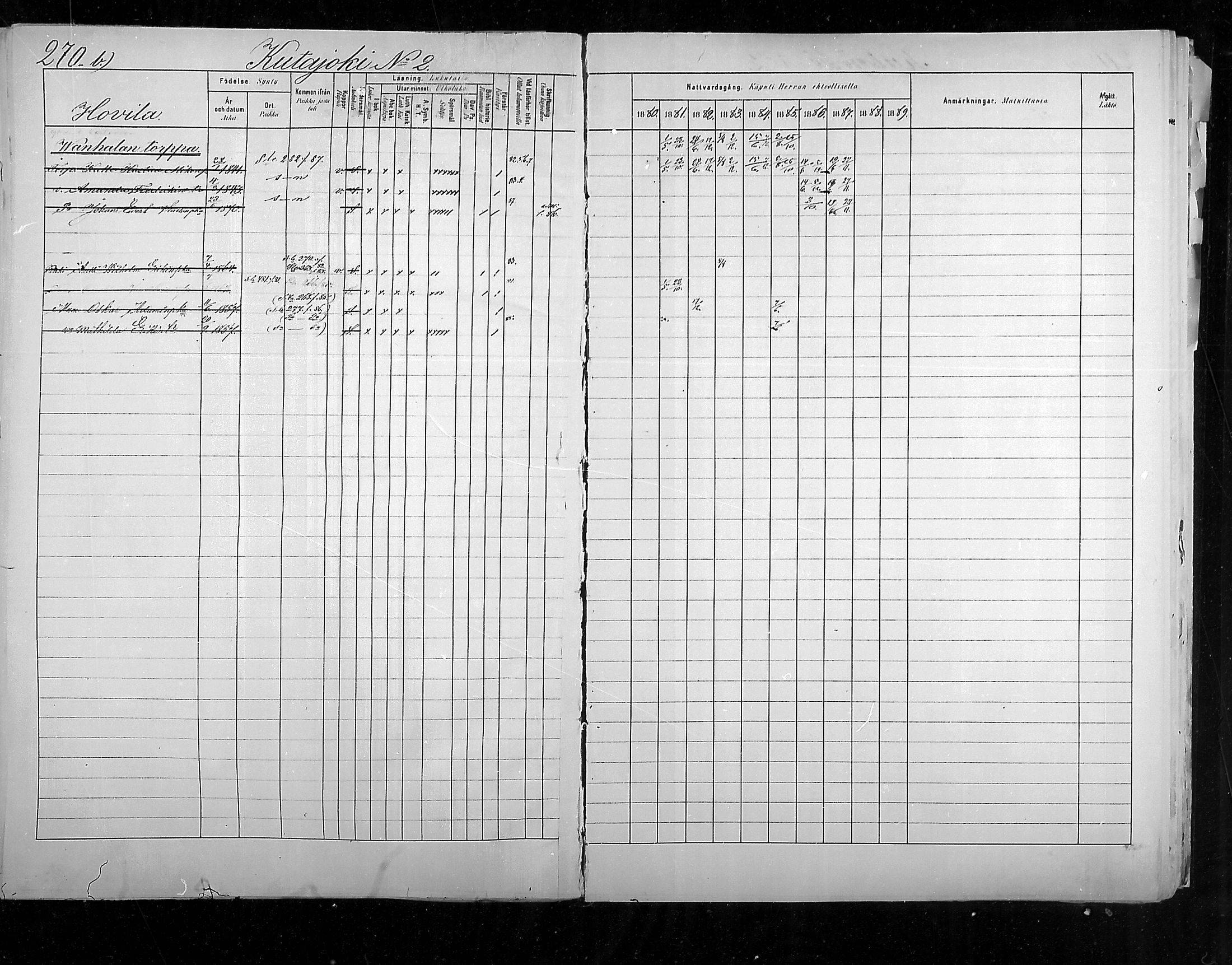 [ ../kirjat/Kirkonkirjat/hollola/rippikirja_1880-1889_mko84-100/kuvat/265.jpg ]