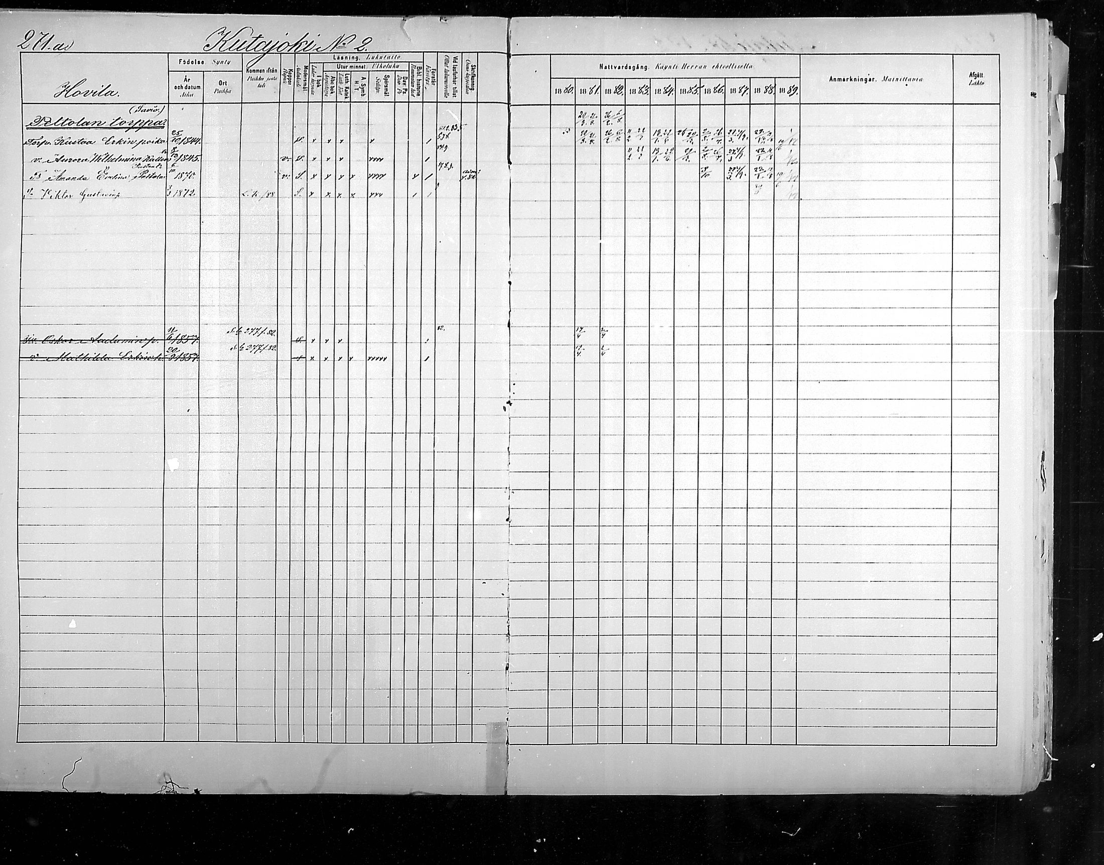 [ ../kirjat/Kirkonkirjat/hollola/rippikirja_1880-1889_mko84-100/kuvat/266.jpg ]
