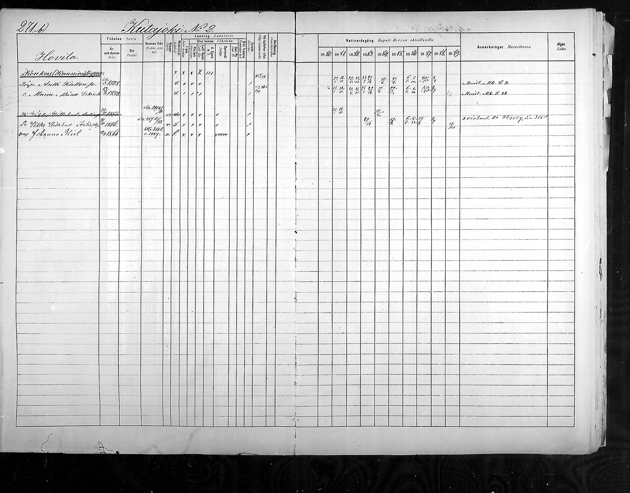 [ ../kirjat/Kirkonkirjat/hollola/rippikirja_1880-1889_mko84-100/kuvat/267.jpg ]