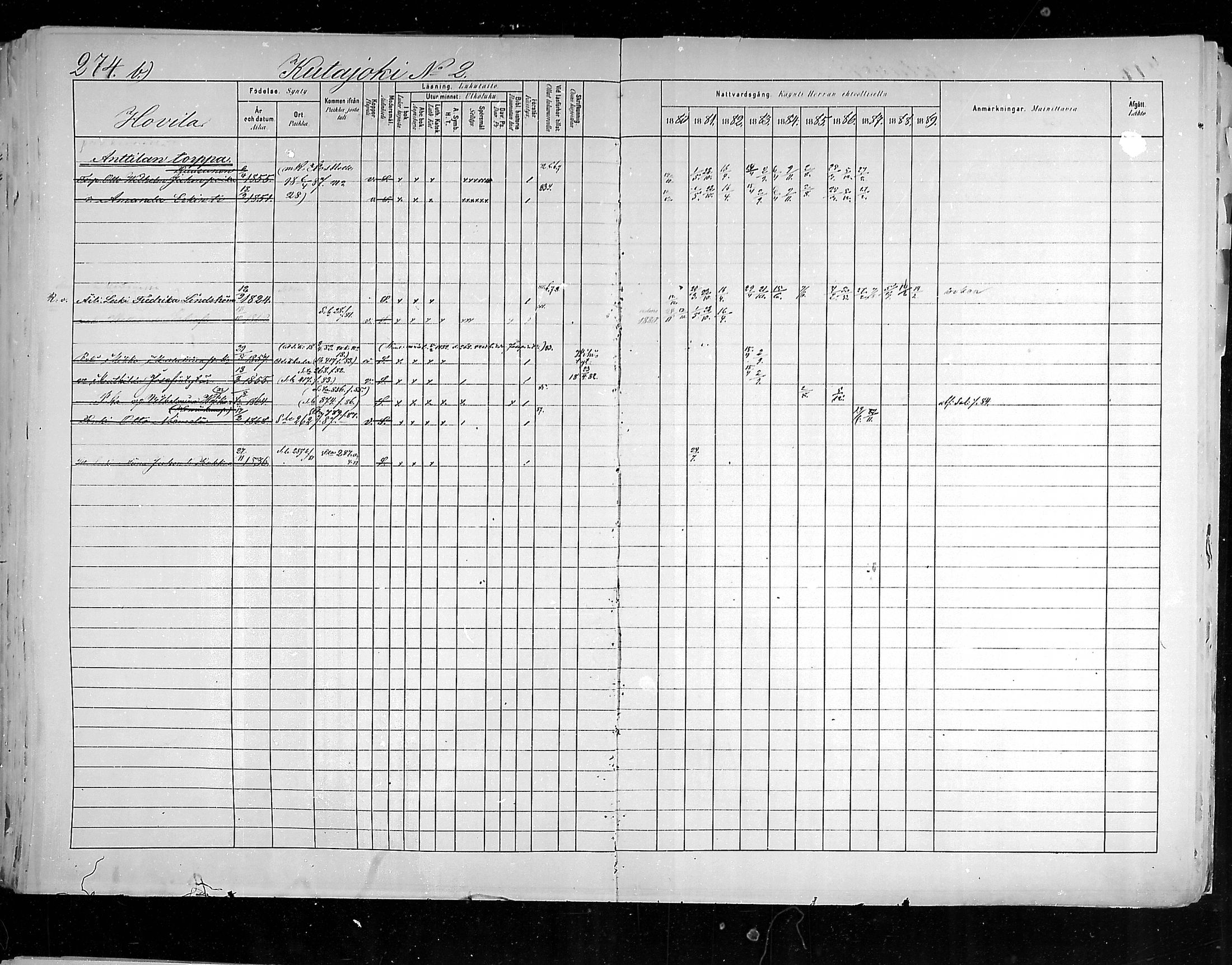 [ ../kirjat/Kirkonkirjat/hollola/rippikirja_1880-1889_mko84-100/kuvat/271.jpg ]