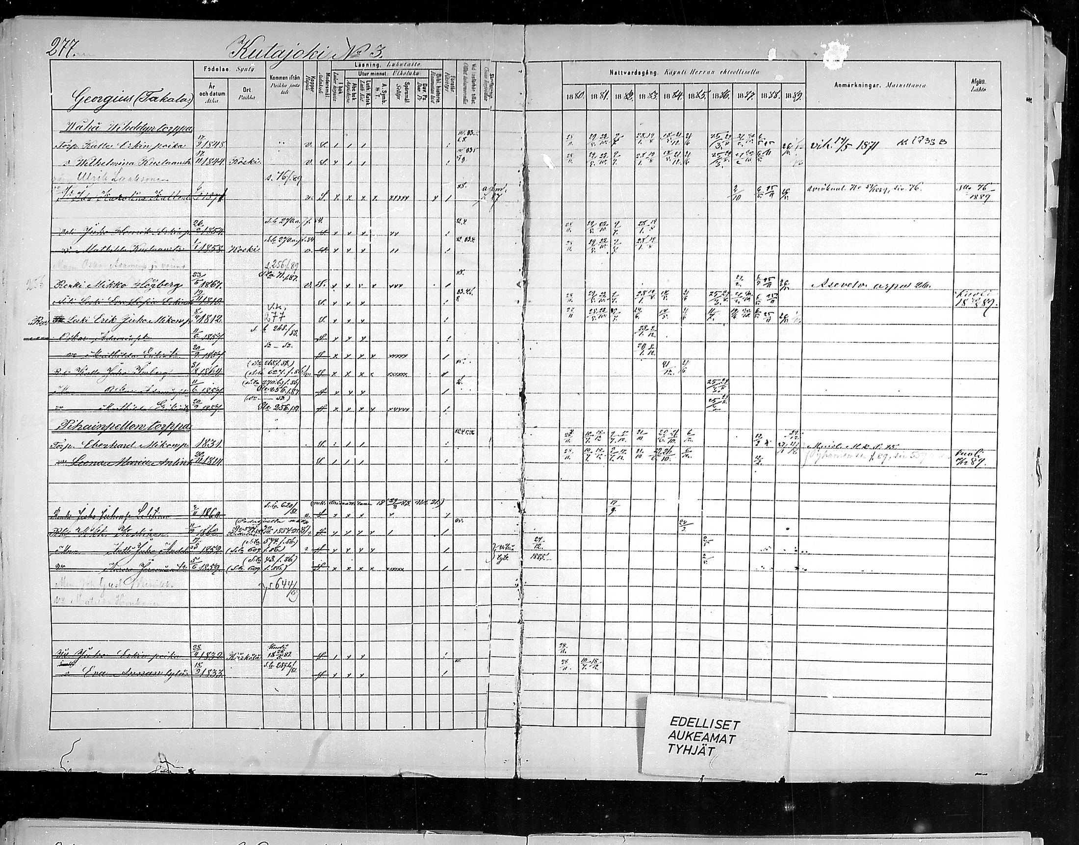 [ ../kirjat/Kirkonkirjat/hollola/rippikirja_1880-1889_mko84-100/kuvat/272.jpg ]