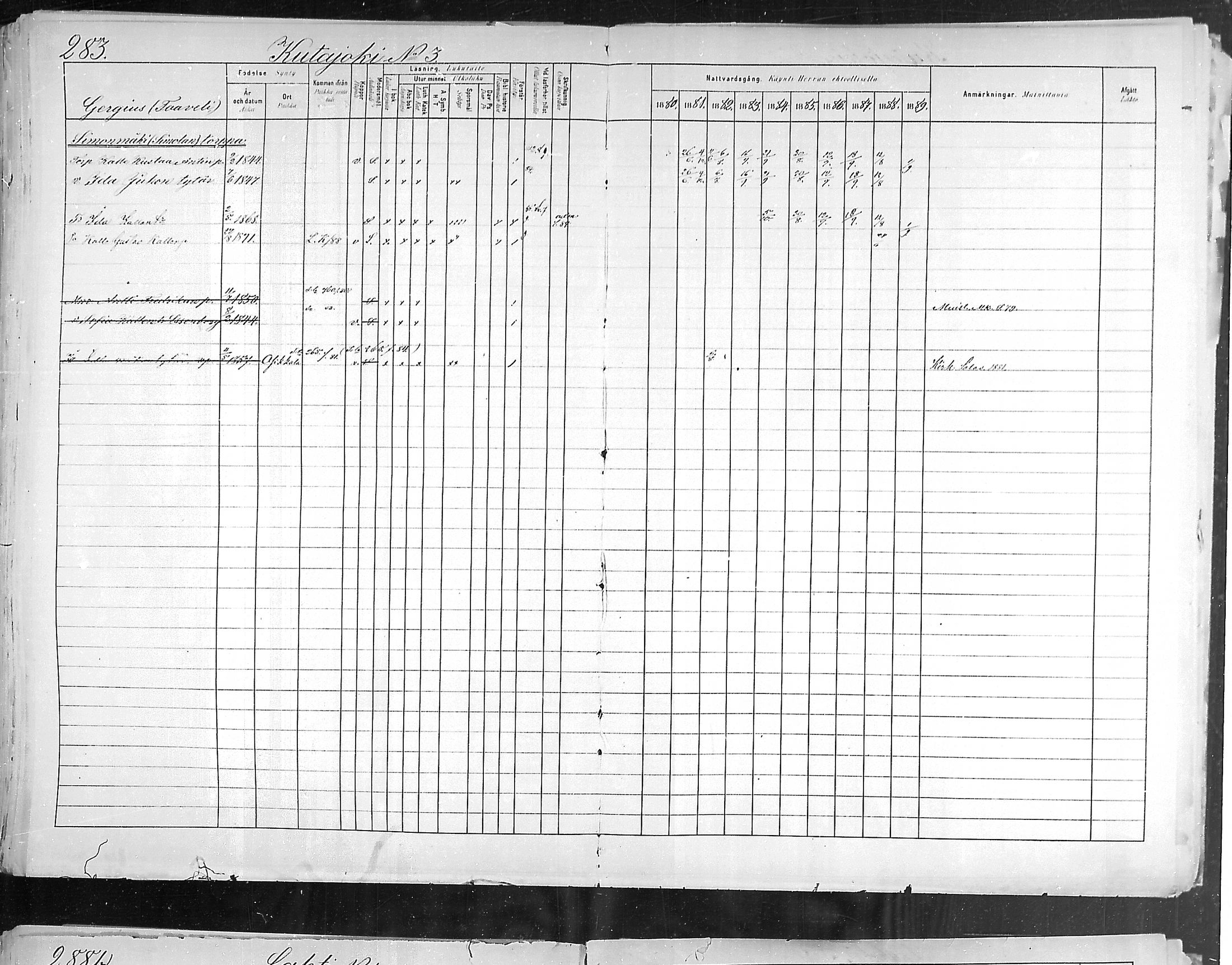 [ ../kirjat/Kirkonkirjat/hollola/rippikirja_1880-1889_mko84-100/kuvat/276.jpg ]