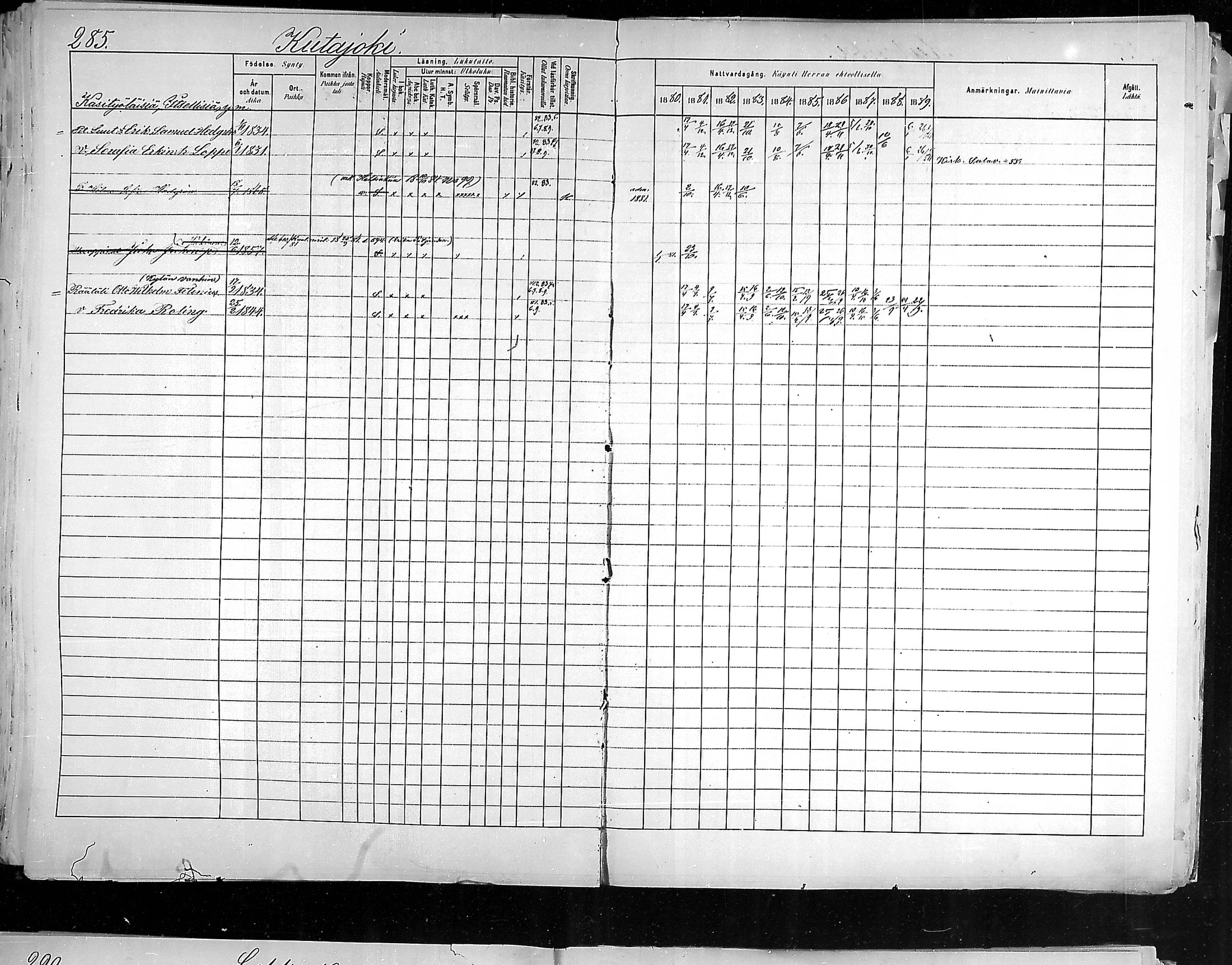 [ ../kirjat/Kirkonkirjat/hollola/rippikirja_1880-1889_mko84-100/kuvat/278.jpg ]
