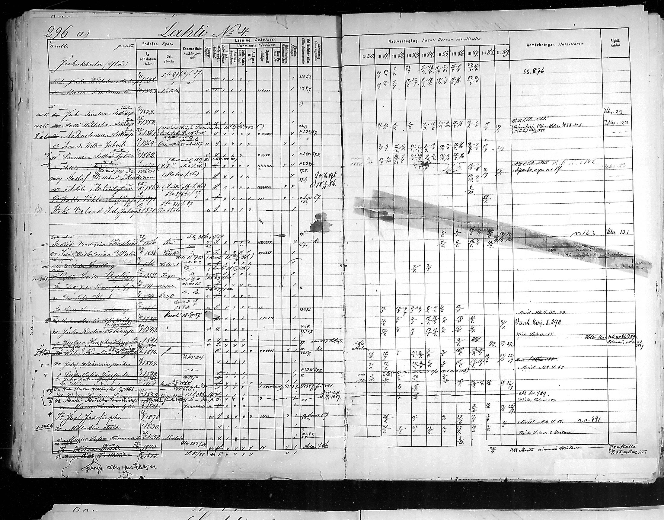 [ ../kirjat/Kirkonkirjat/hollola/rippikirja_1880-1889_mko84-100/kuvat/290.jpg ]