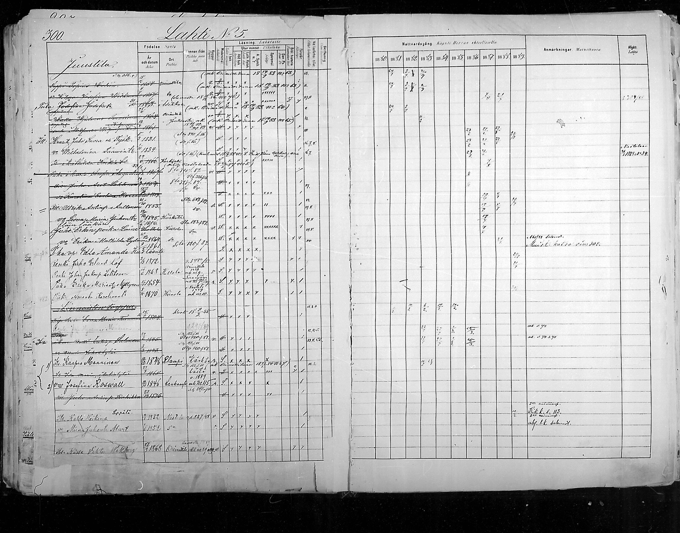 [ ../kirjat/Kirkonkirjat/hollola/rippikirja_1880-1889_mko84-100/kuvat/295.jpg ]