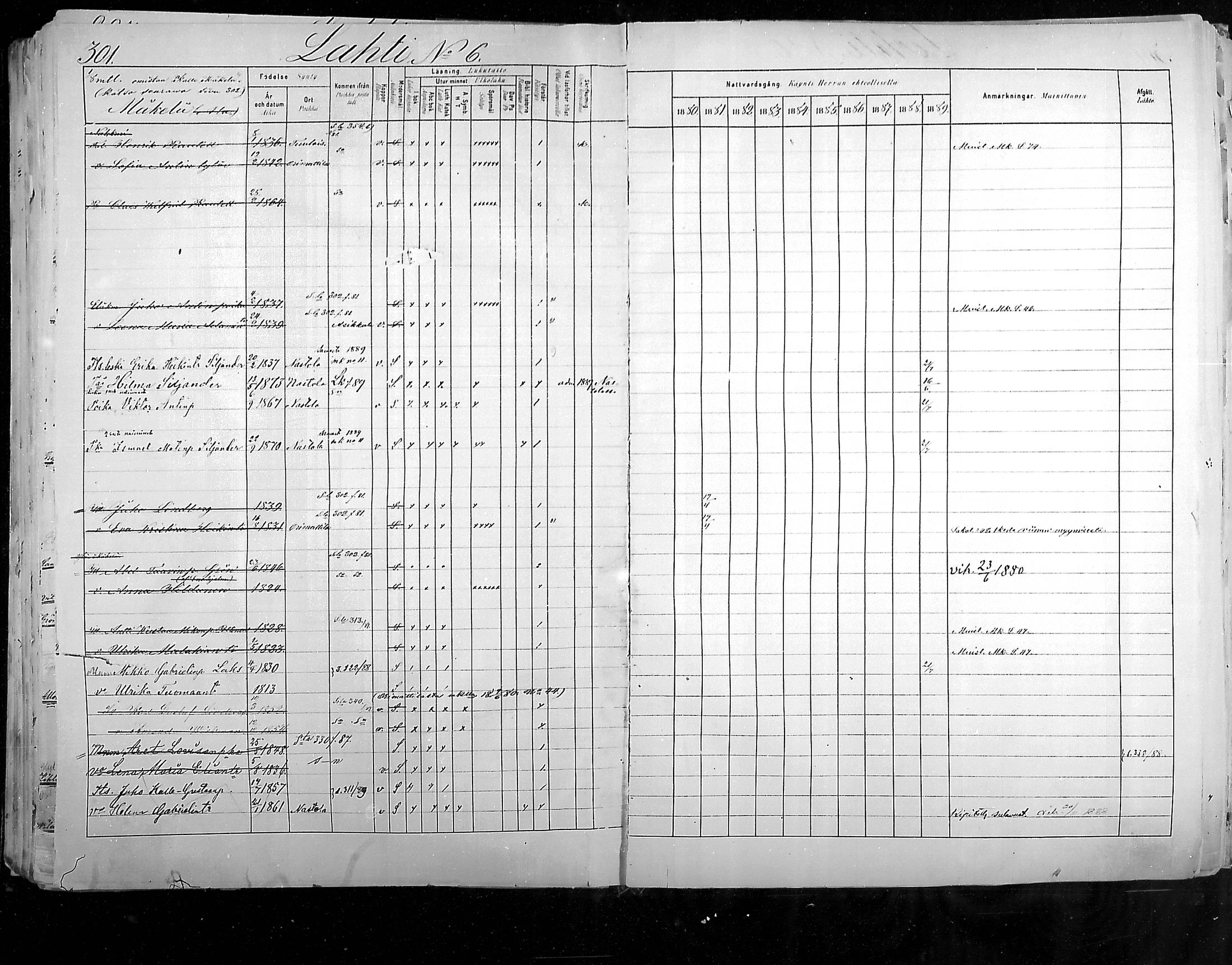 [ ../kirjat/Kirkonkirjat/hollola/rippikirja_1880-1889_mko84-100/kuvat/296.jpg ]