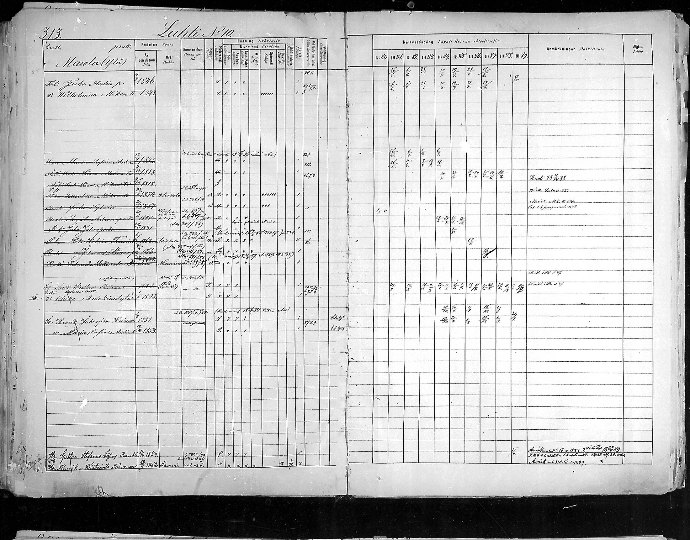 [ ../kirjat/Kirkonkirjat/hollola/rippikirja_1880-1889_mko84-100/kuvat/307.jpg ]