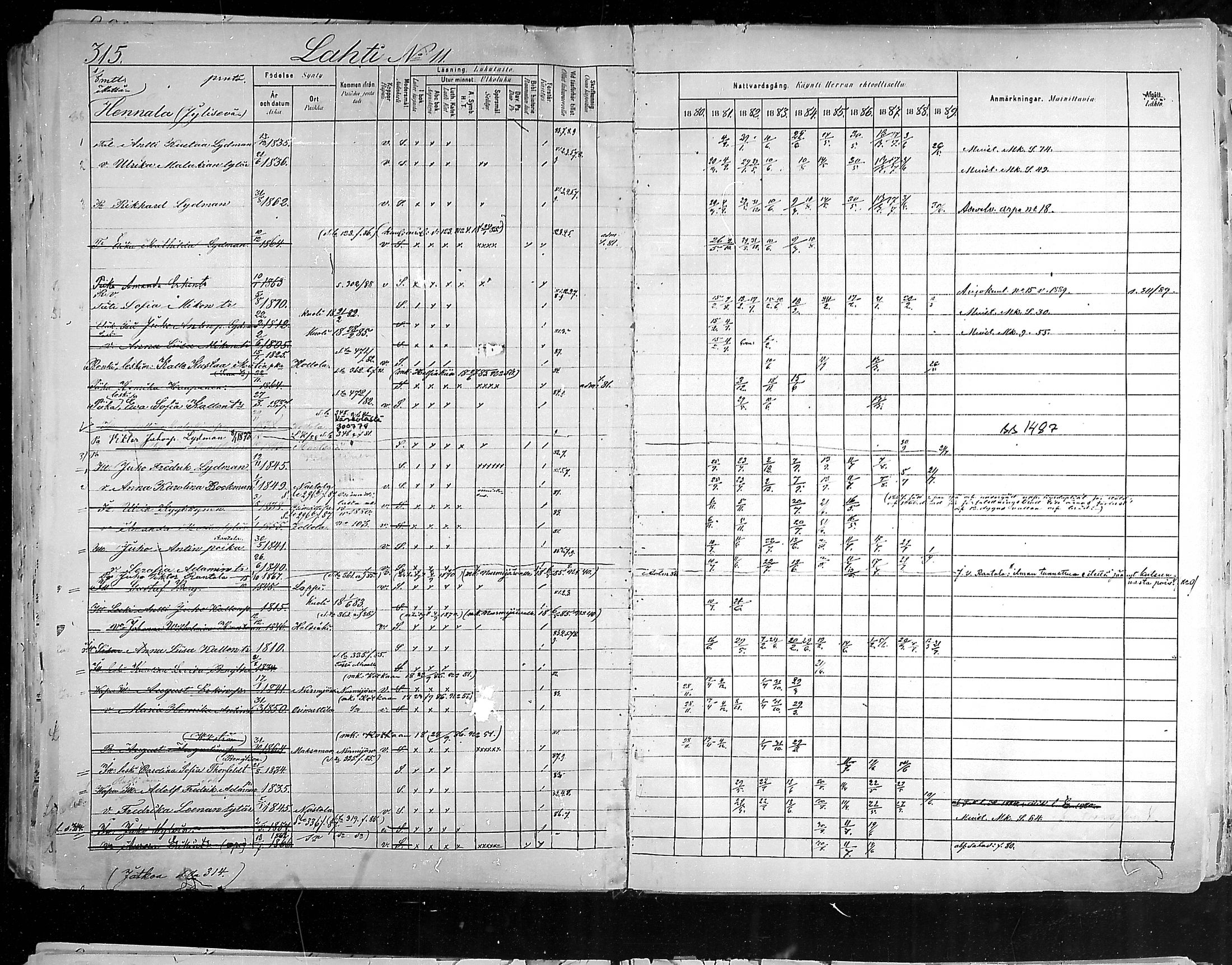 [ ../kirjat/Kirkonkirjat/hollola/rippikirja_1880-1889_mko84-100/kuvat/309.jpg ]