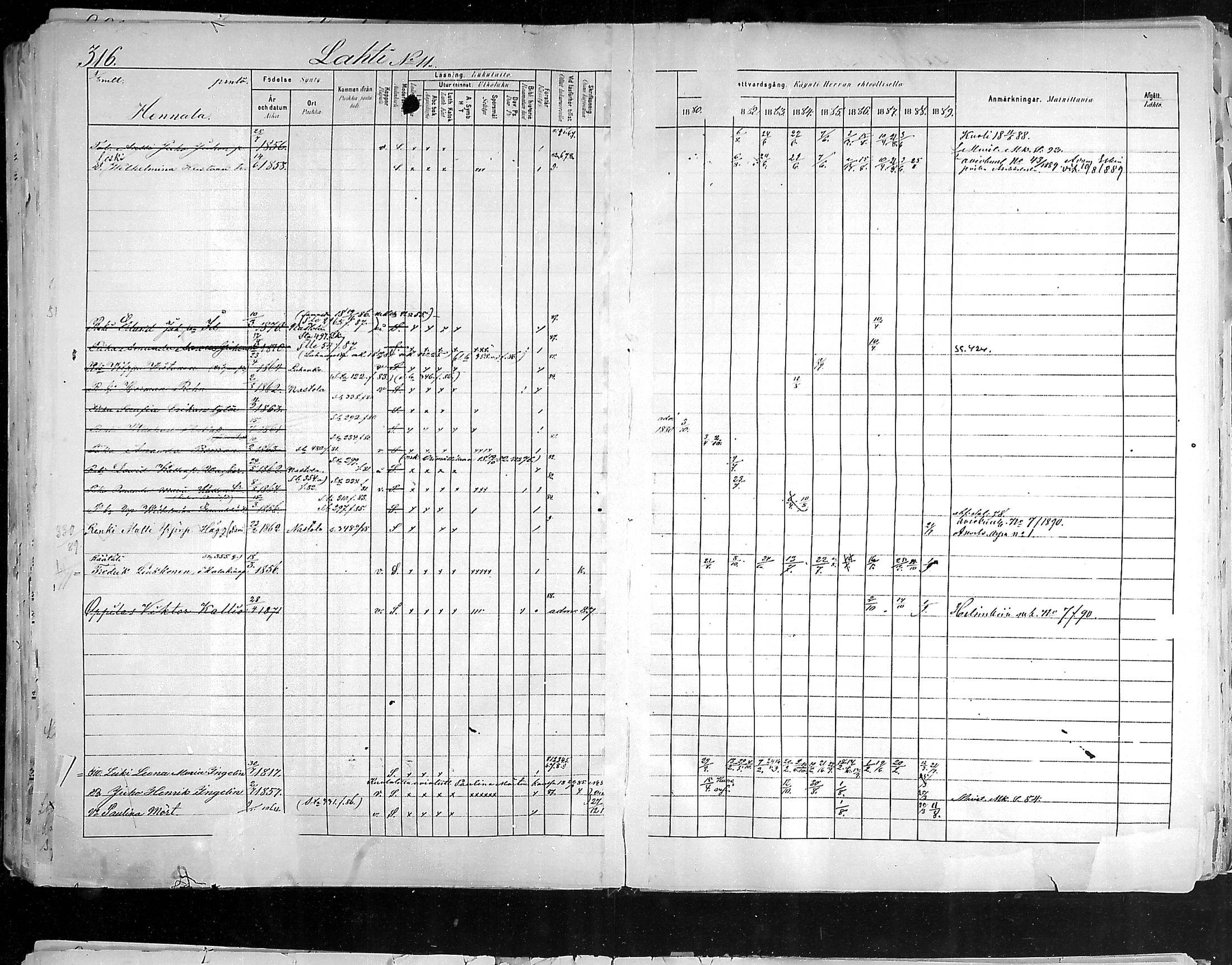 [ ../kirjat/Kirkonkirjat/hollola/rippikirja_1880-1889_mko84-100/kuvat/310.jpg ]