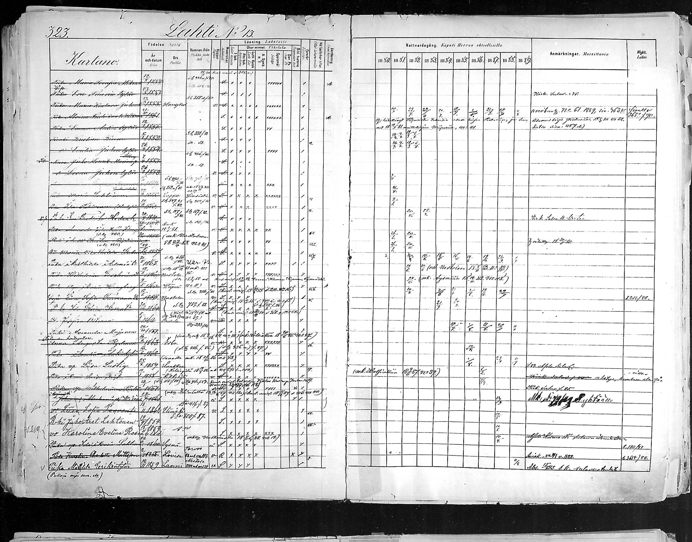 [ ../kirjat/Kirkonkirjat/hollola/rippikirja_1880-1889_mko84-100/kuvat/316.jpg ]