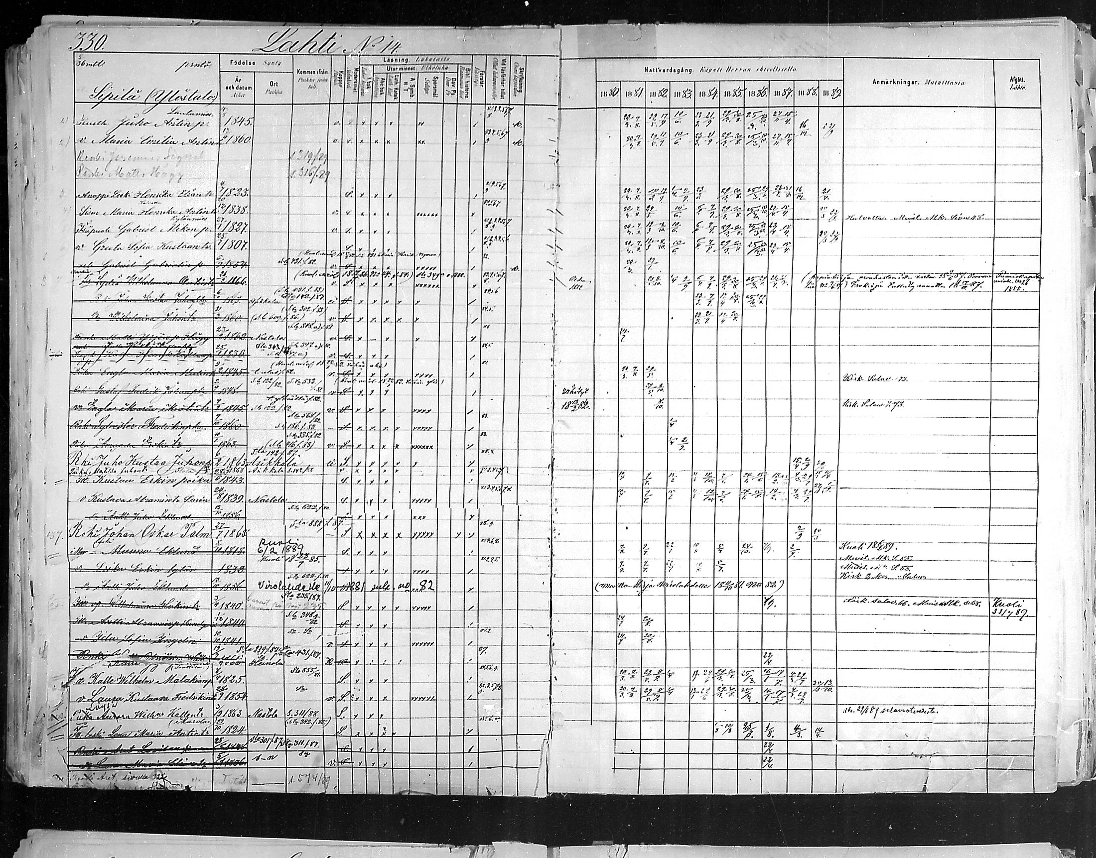 [ ../kirjat/Kirkonkirjat/hollola/rippikirja_1880-1889_mko84-100/kuvat/323.jpg ]