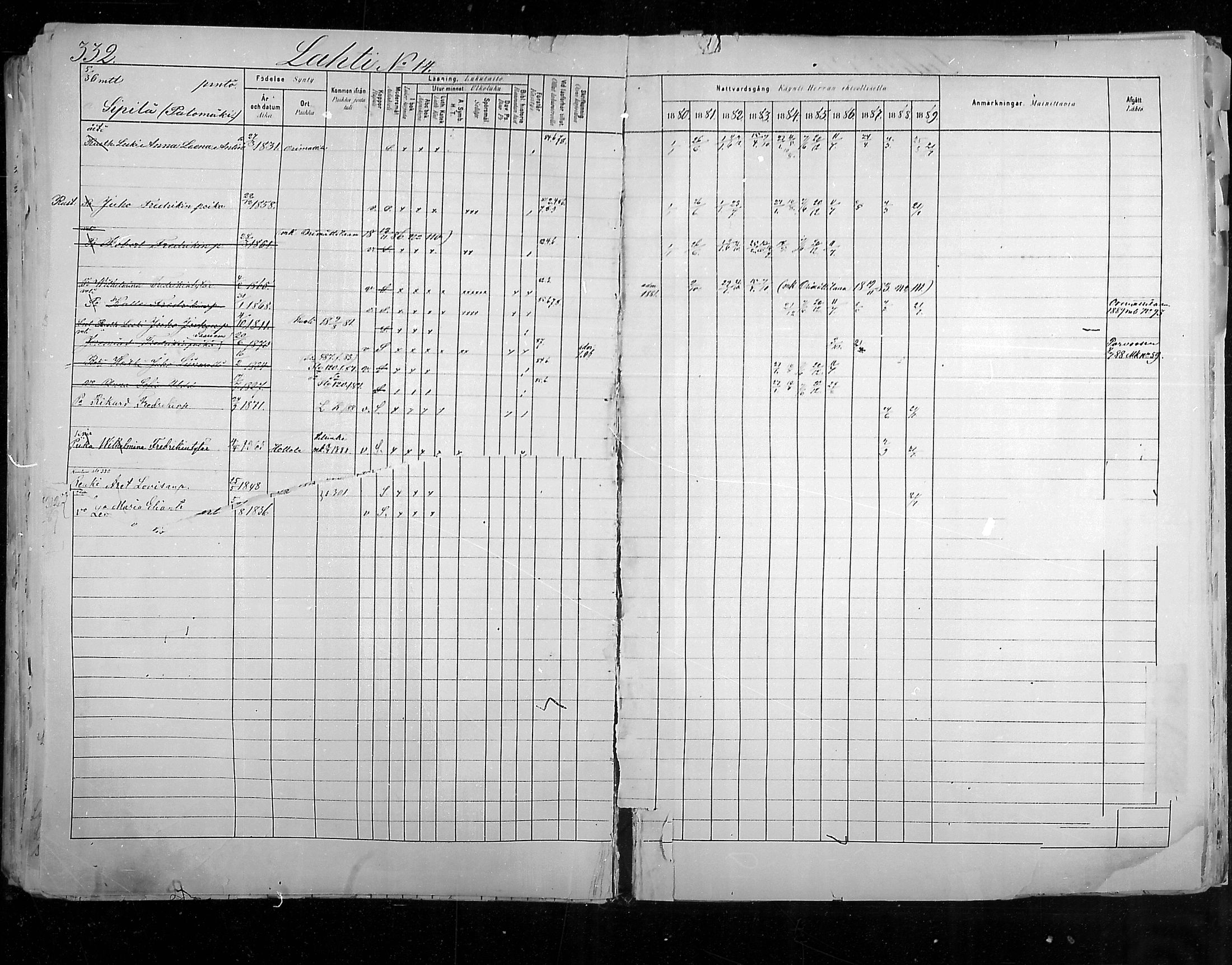 [ ../kirjat/Kirkonkirjat/hollola/rippikirja_1880-1889_mko84-100/kuvat/325.jpg ]