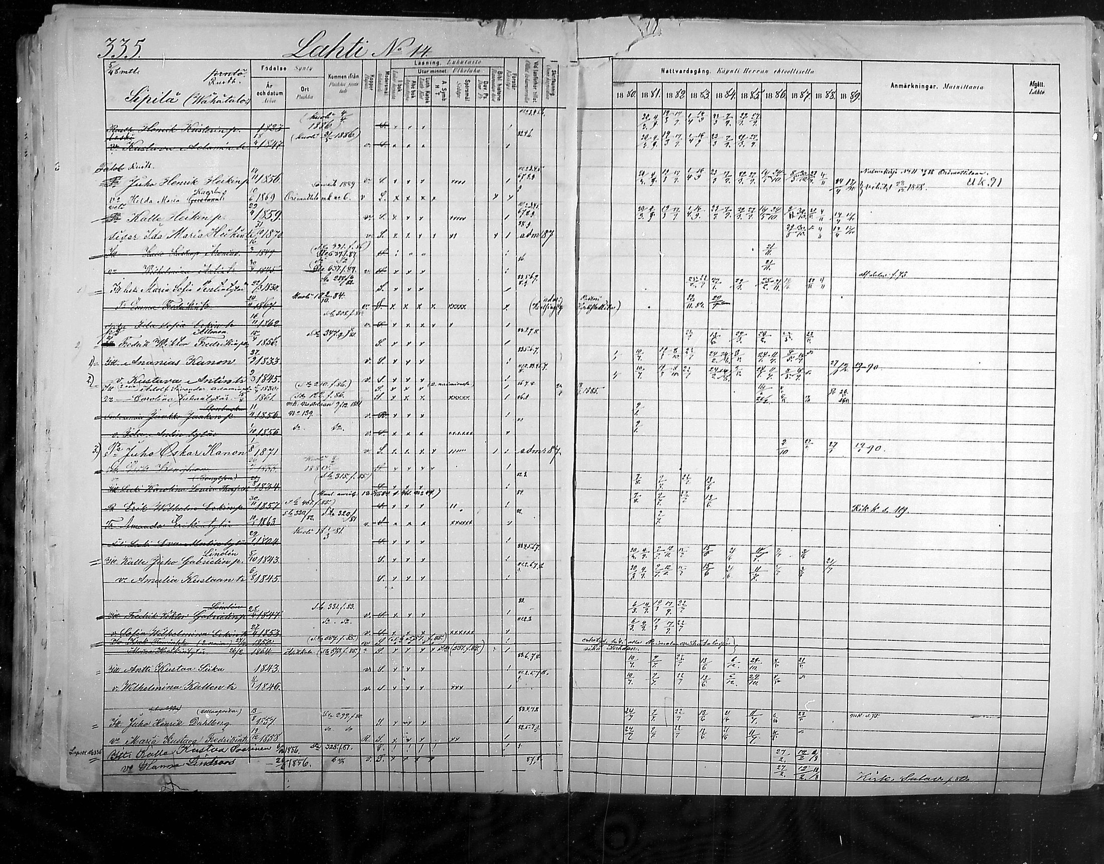 [ ../kirjat/Kirkonkirjat/hollola/rippikirja_1880-1889_mko84-100/kuvat/328.jpg ]