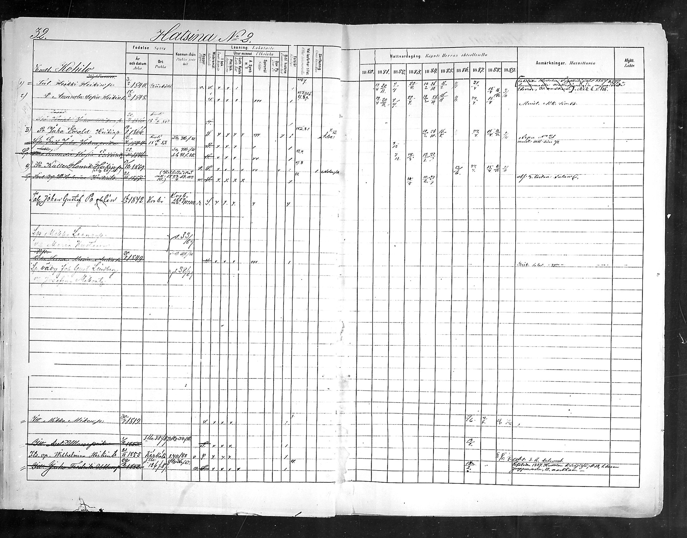 [ ../kirjat/Kirkonkirjat/hollola/rippikirja_1880-1889_mko84-100/kuvat/33.jpg ]