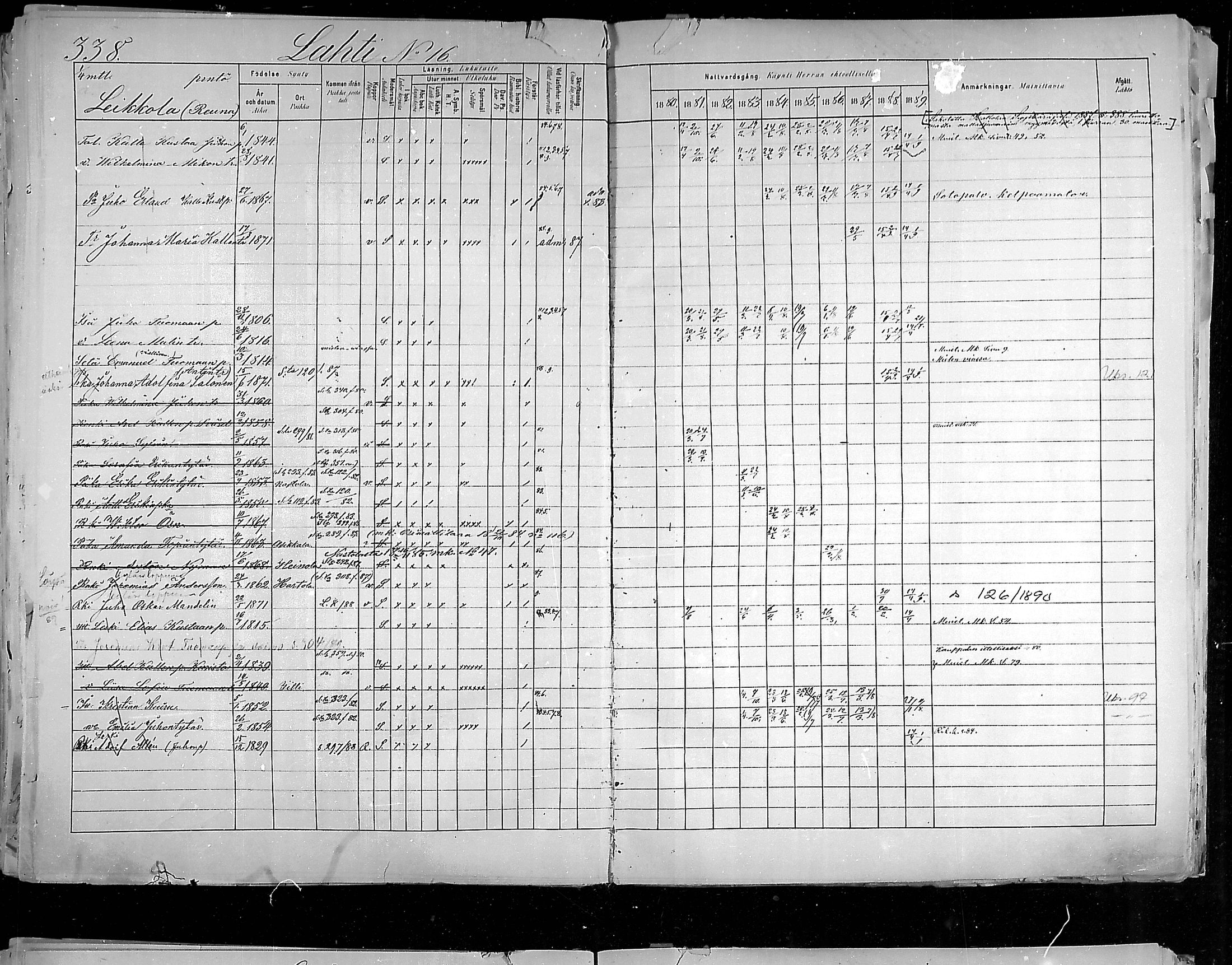 [ ../kirjat/Kirkonkirjat/hollola/rippikirja_1880-1889_mko84-100/kuvat/332.jpg ]