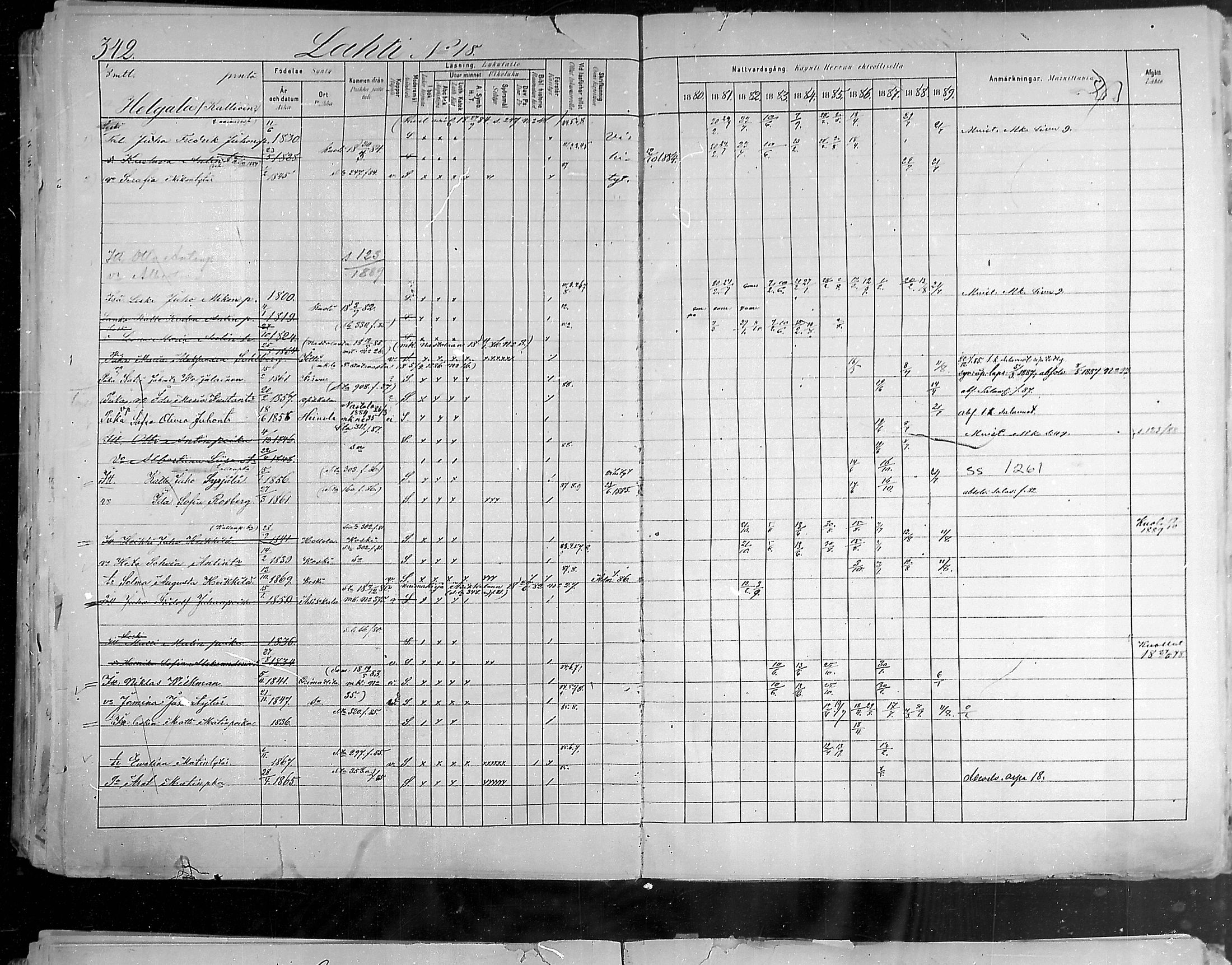 [ ../kirjat/Kirkonkirjat/hollola/rippikirja_1880-1889_mko84-100/kuvat/336.jpg ]