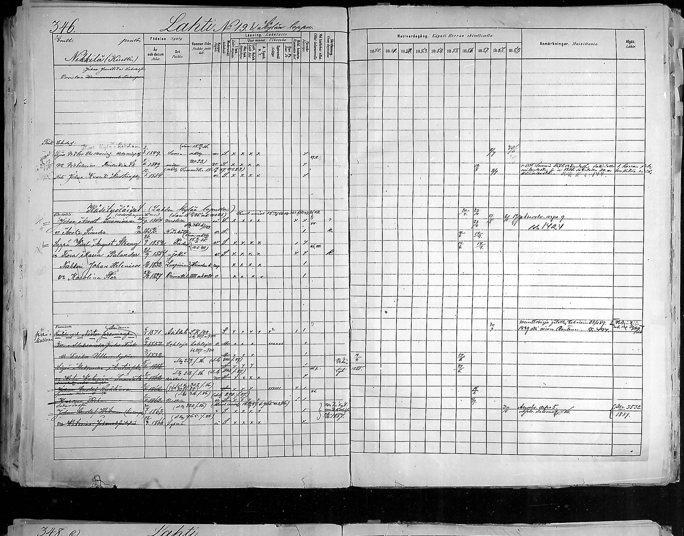 [ ../kirjat/Kirkonkirjat/hollola/rippikirja_1880-1889_mko84-100/kuvat/340.jpg ]