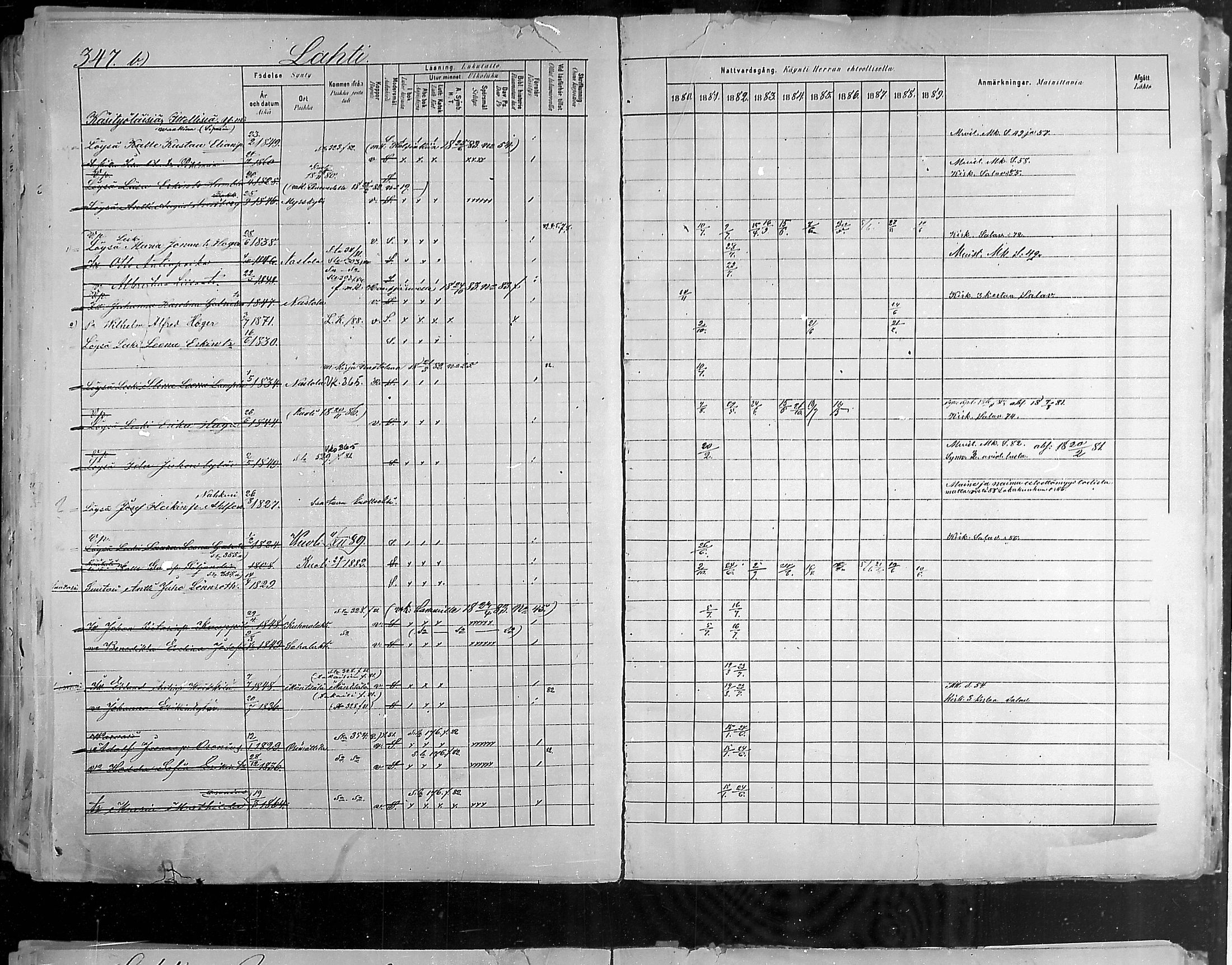 [ ../kirjat/Kirkonkirjat/hollola/rippikirja_1880-1889_mko84-100/kuvat/342.jpg ]