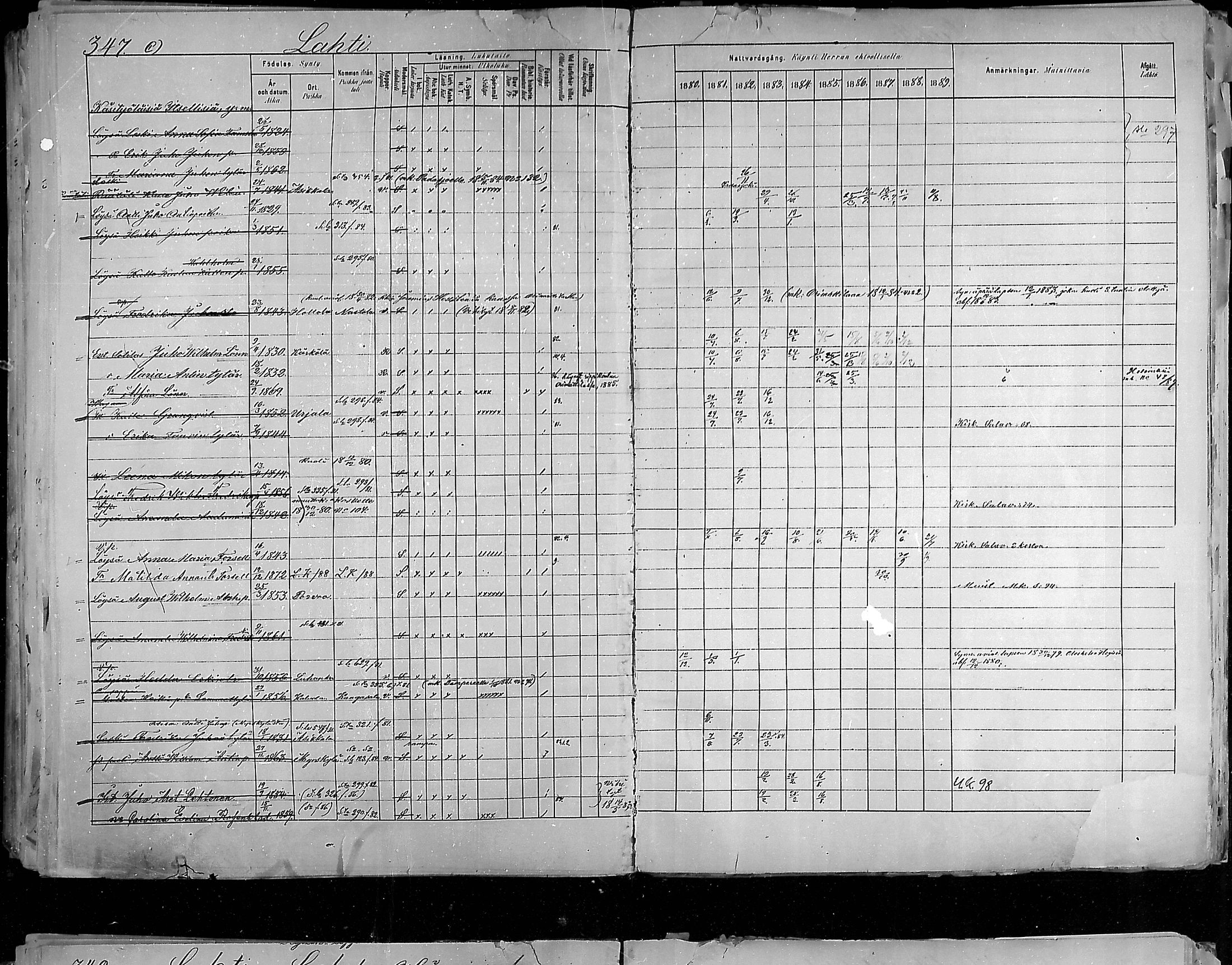[ ../kirjat/Kirkonkirjat/hollola/rippikirja_1880-1889_mko84-100/kuvat/343.jpg ]