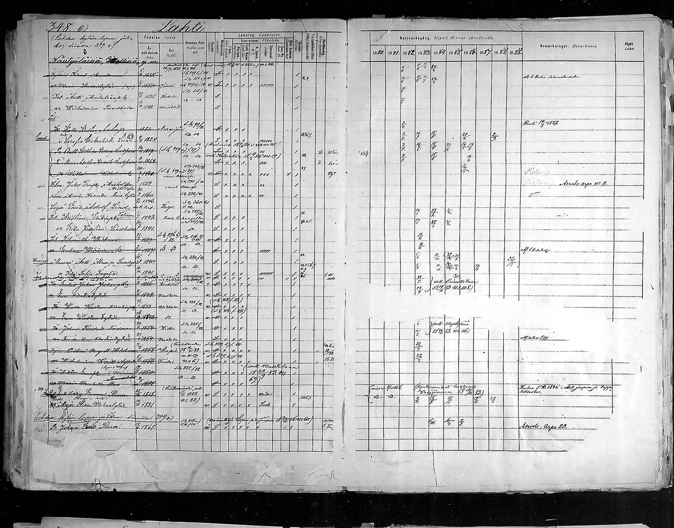 [ ../kirjat/Kirkonkirjat/hollola/rippikirja_1880-1889_mko84-100/kuvat/346.jpg ]