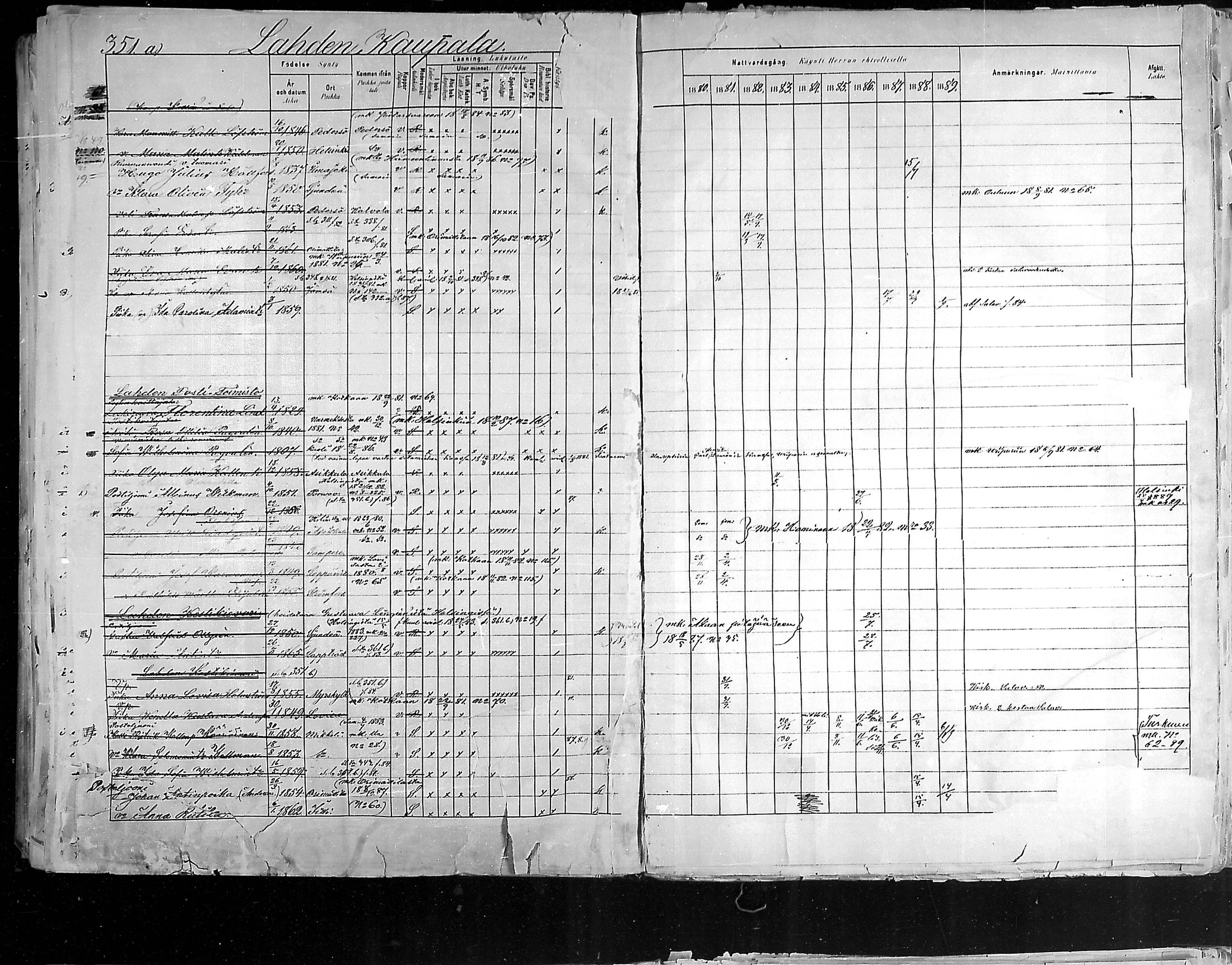 [ ../kirjat/Kirkonkirjat/hollola/rippikirja_1880-1889_mko84-100/kuvat/353.jpg ]