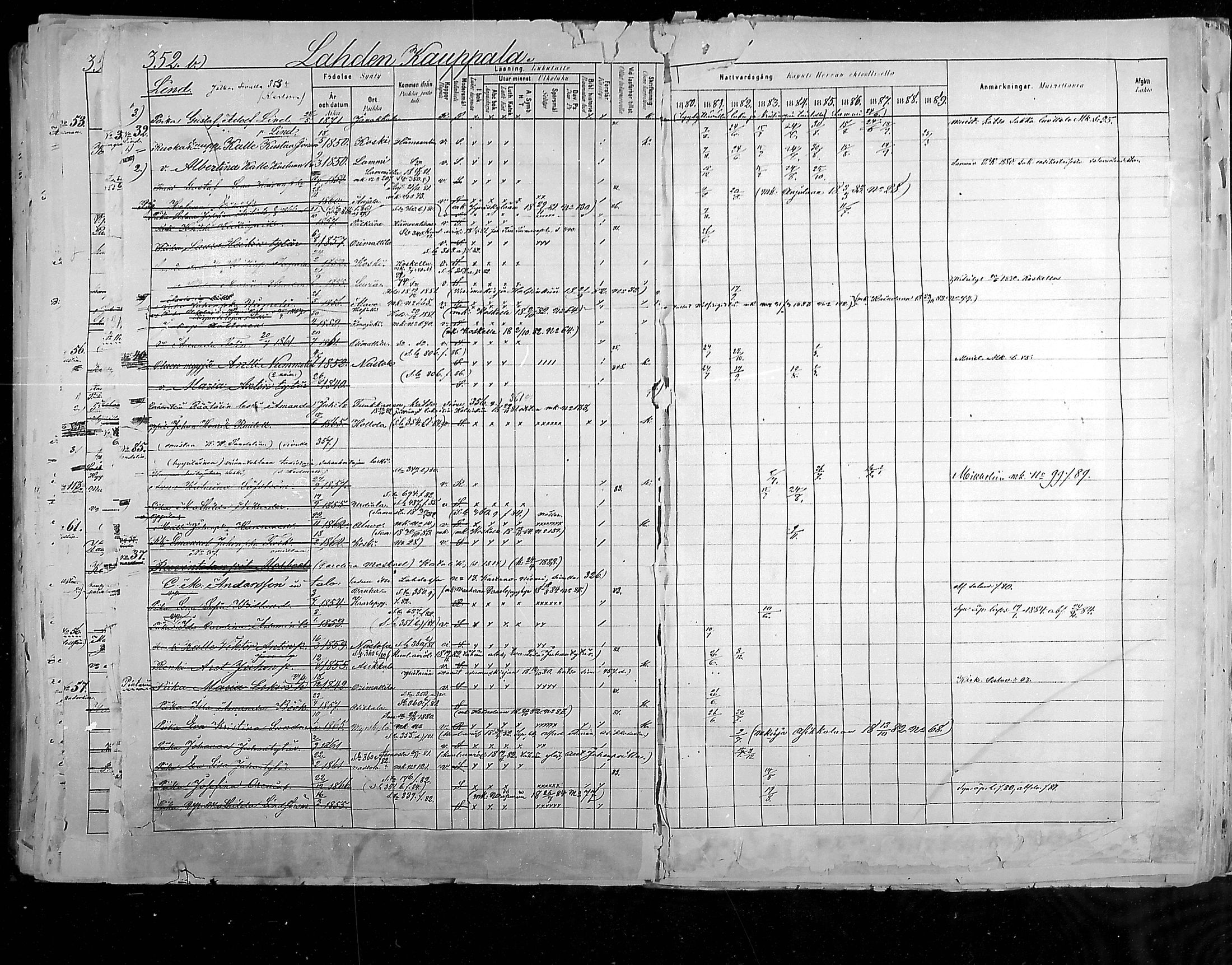 [ ../kirjat/Kirkonkirjat/hollola/rippikirja_1880-1889_mko84-100/kuvat/357.jpg ]